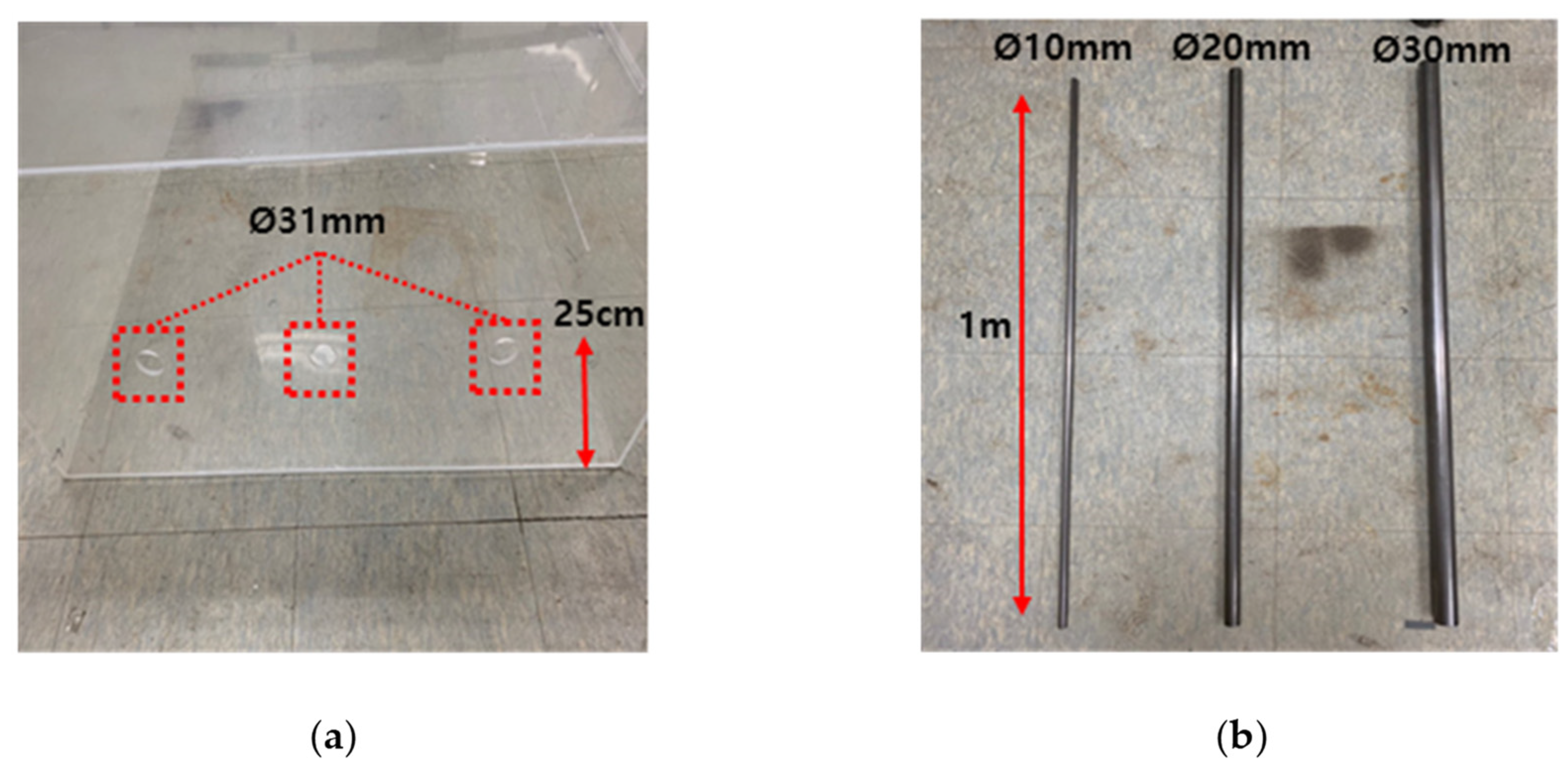 Remotesensing 13 02011 g005