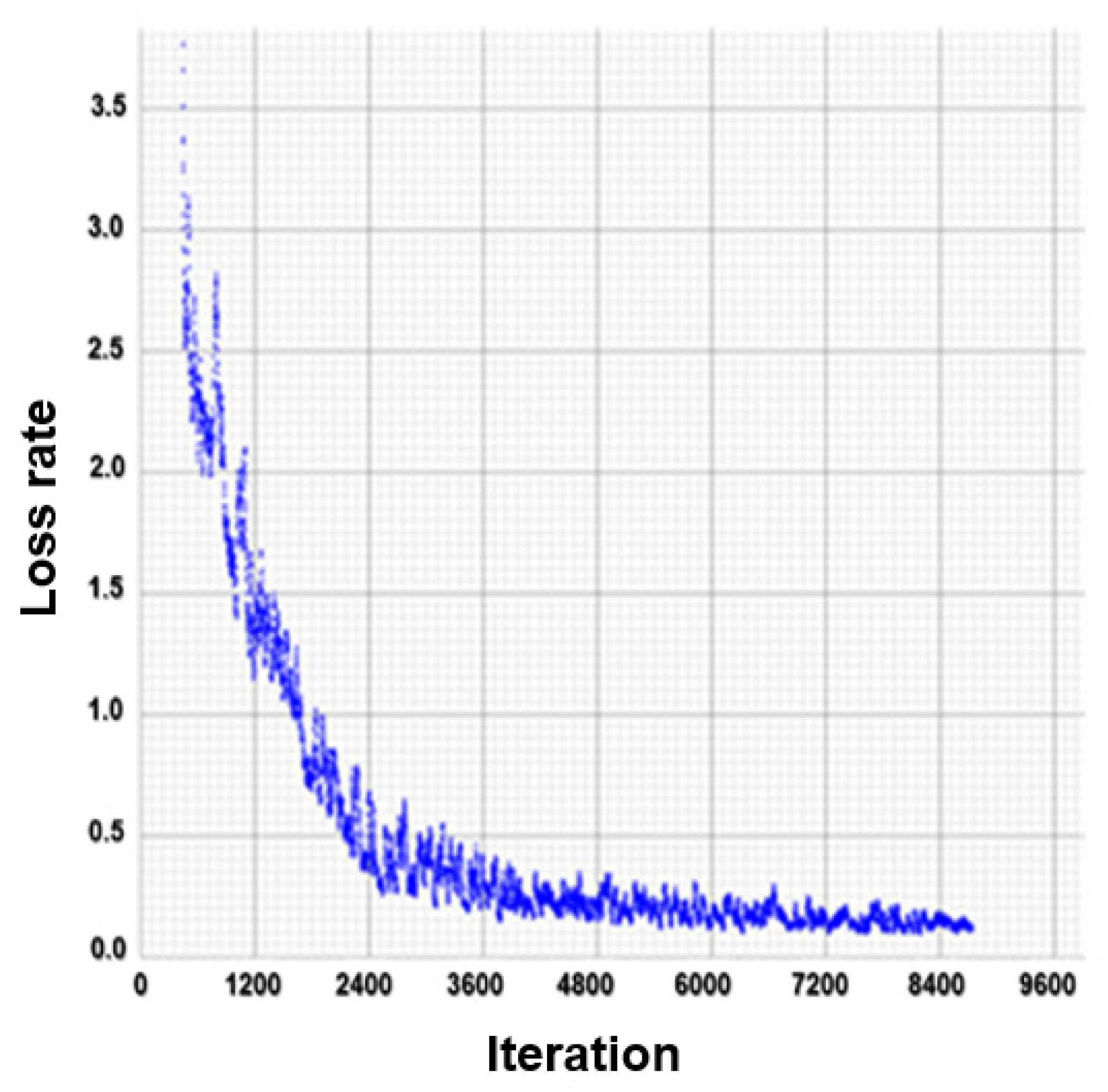 Remotesensing 13 02011 g010
