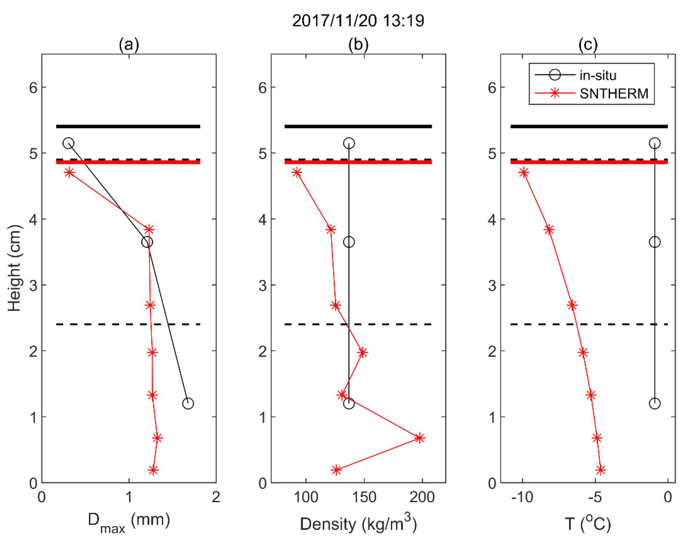 Remotesensing 13 02012 g002