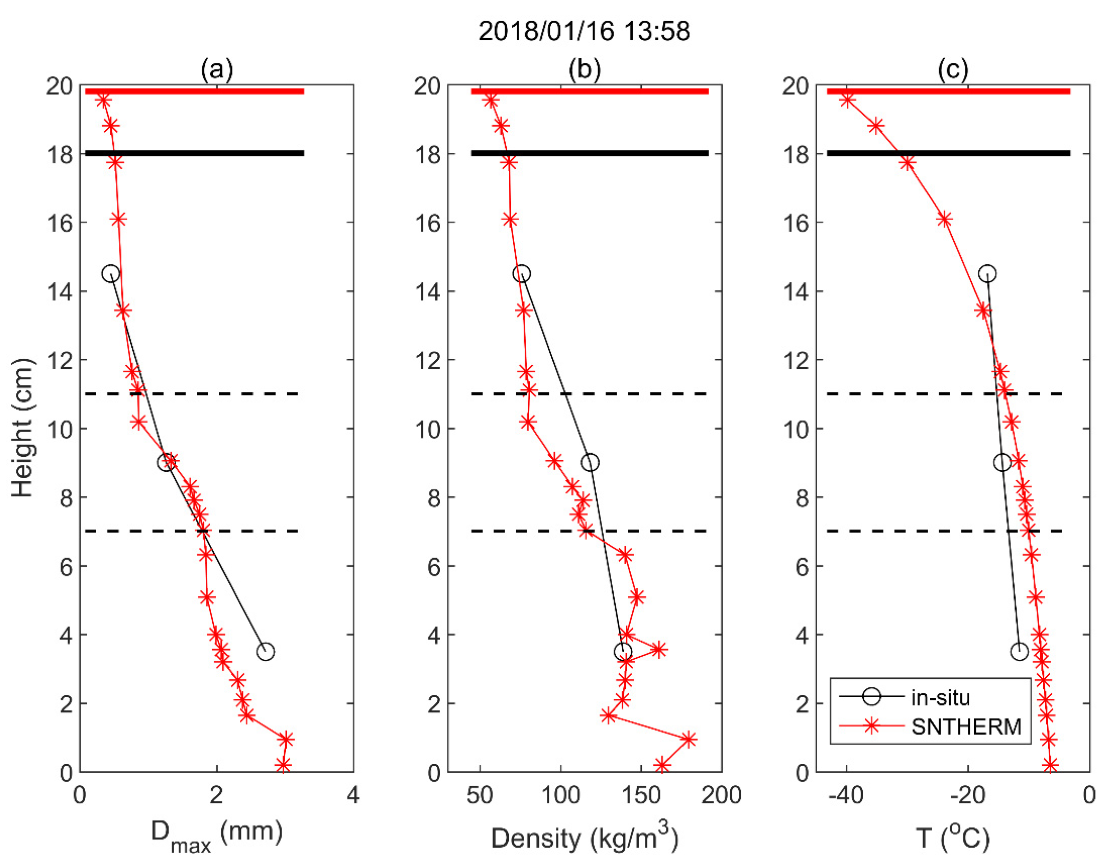 Remotesensing 13 02012 g003