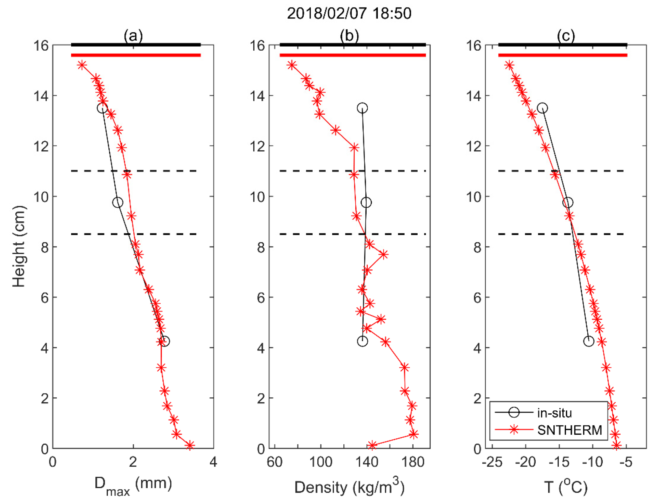 Remotesensing 13 02012 g004