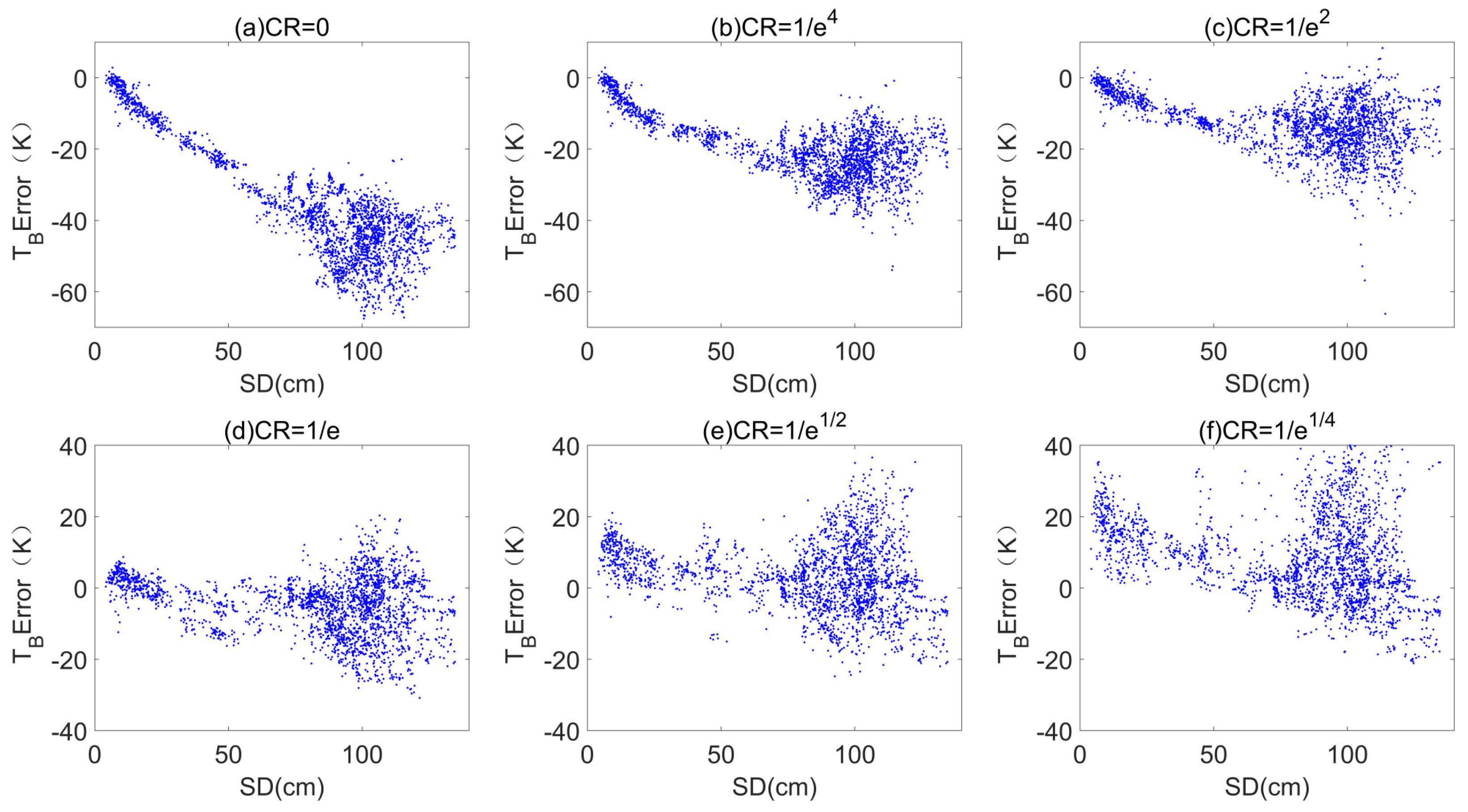 Remotesensing 13 02012 g015