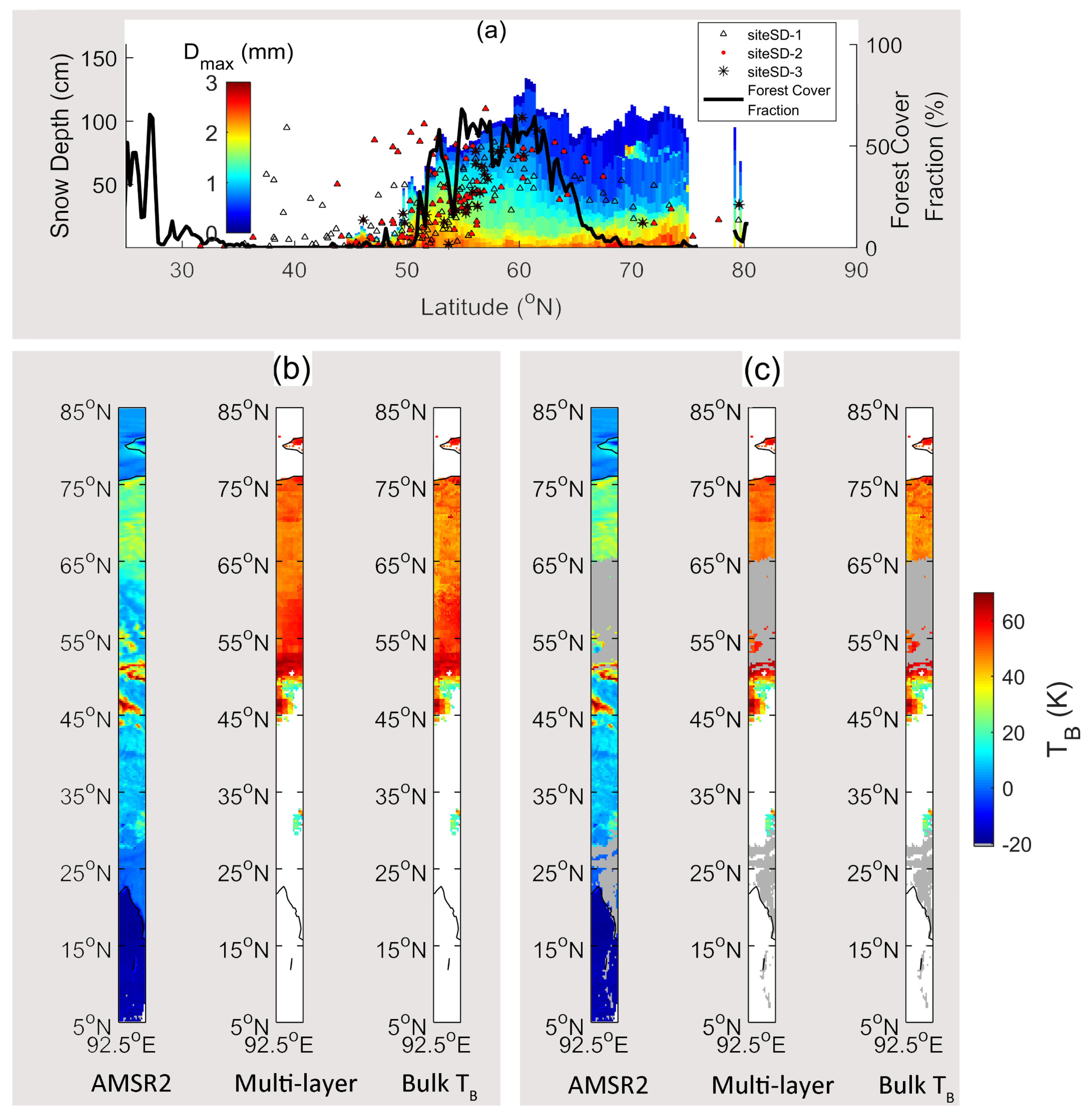Remotesensing 13 02012 g018