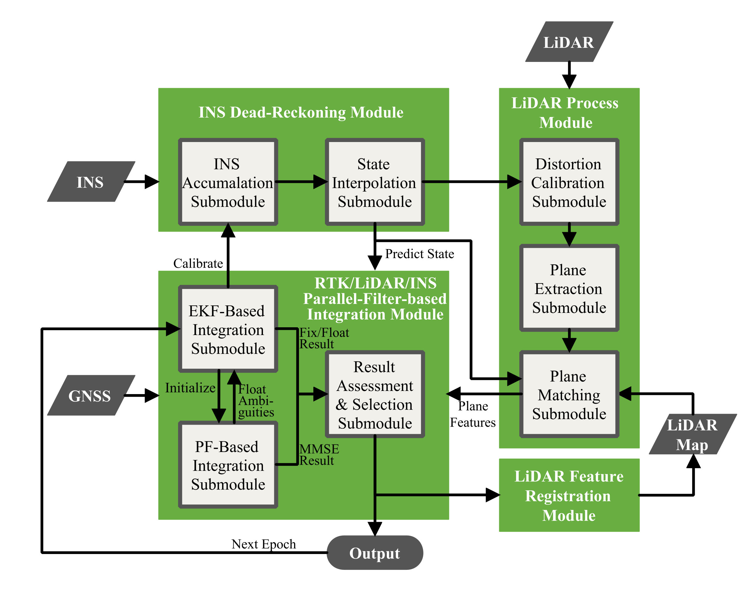Remotesensing 13 02013 g001
