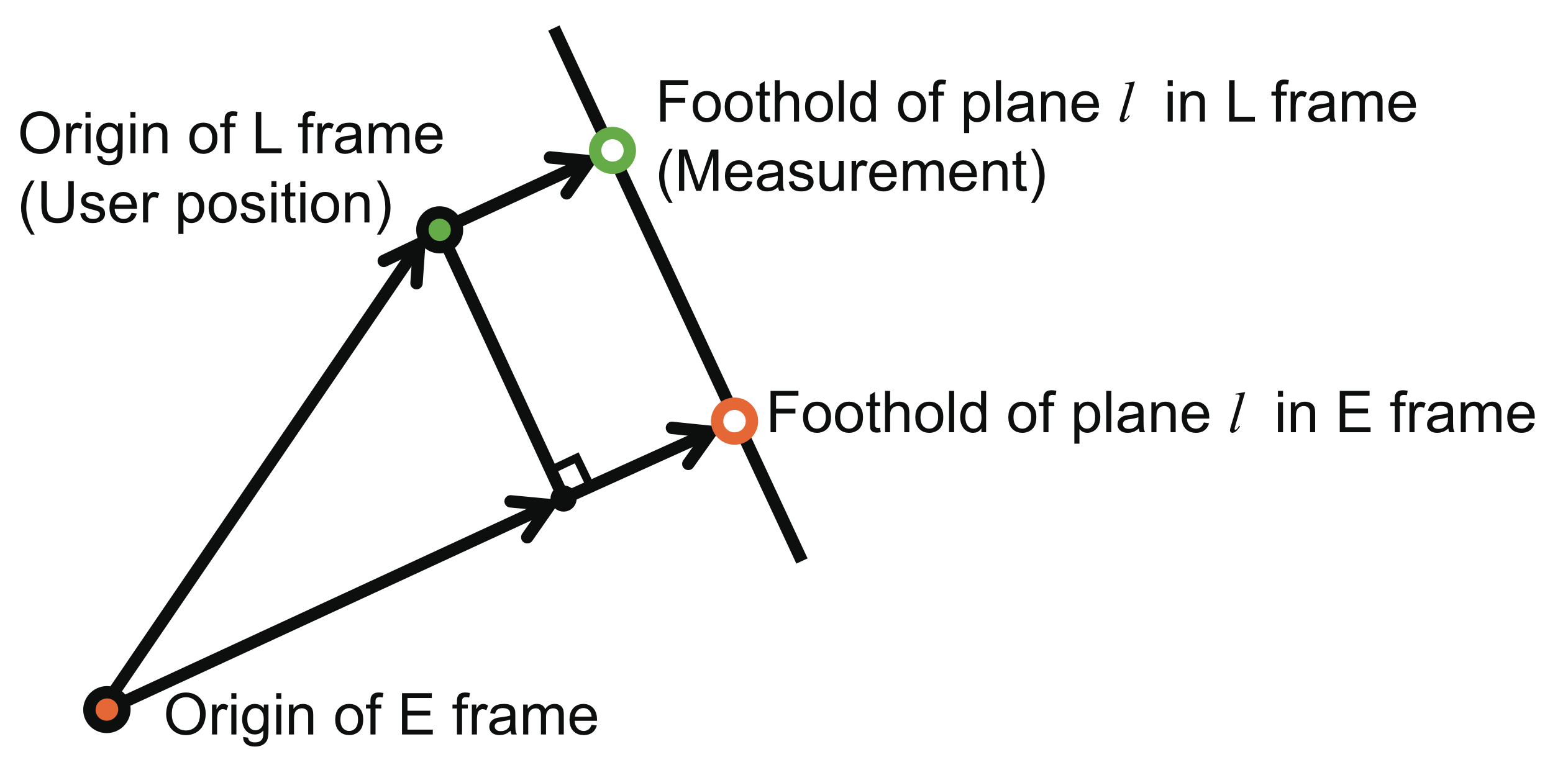 Remotesensing 13 02013 g002