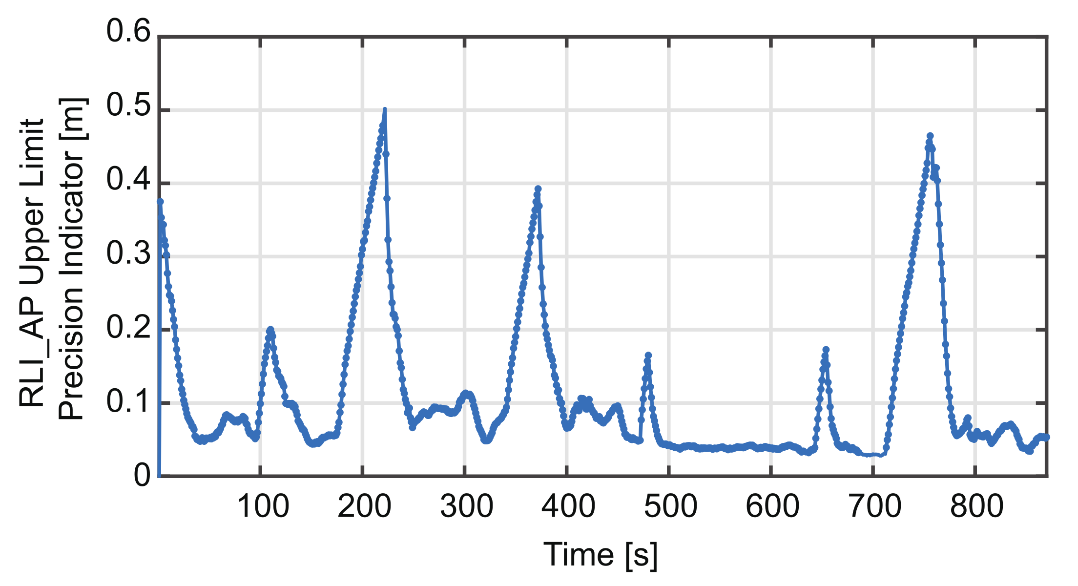 Remotesensing 13 02013 g012