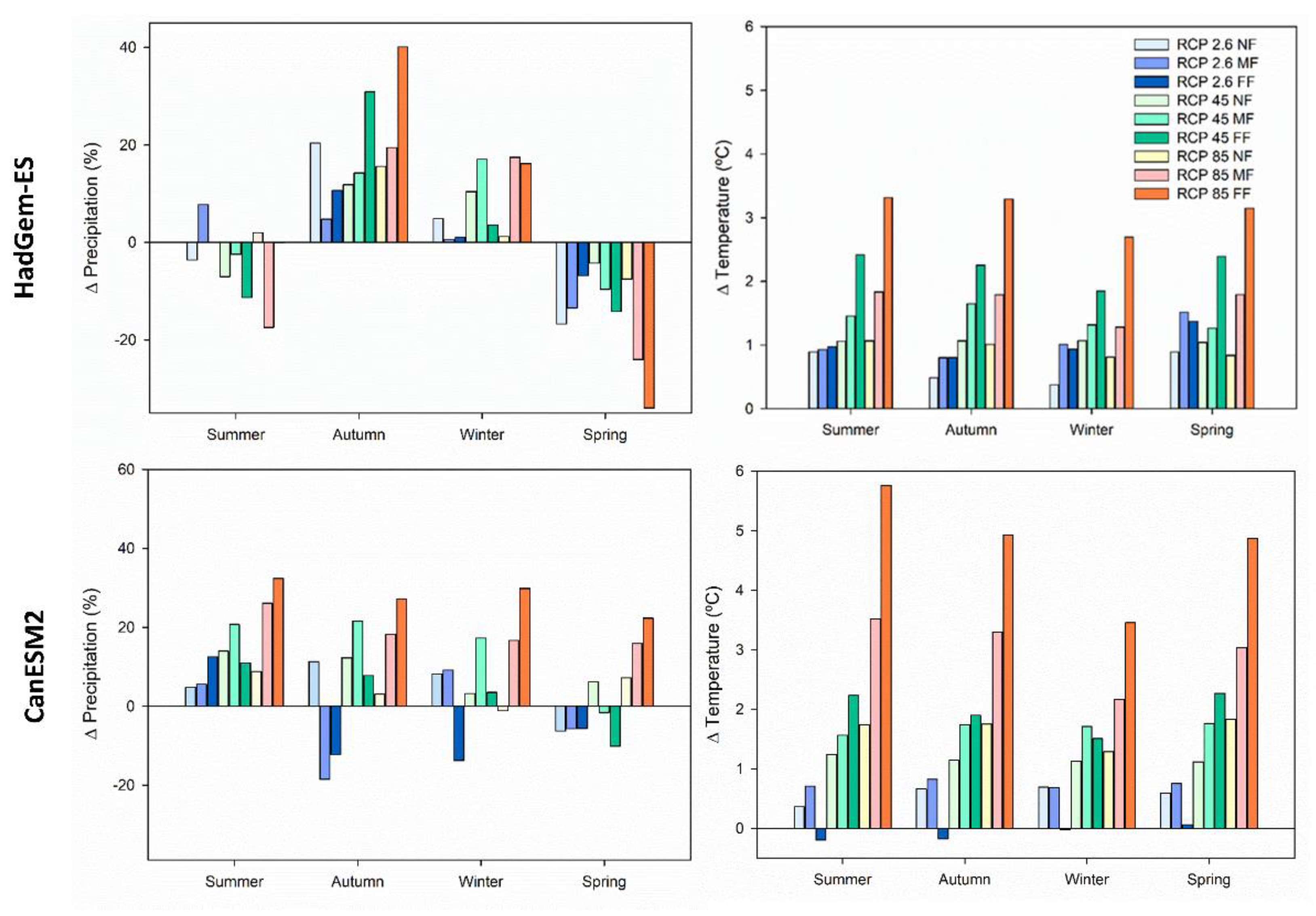 Remotesensing 13 02014 g004