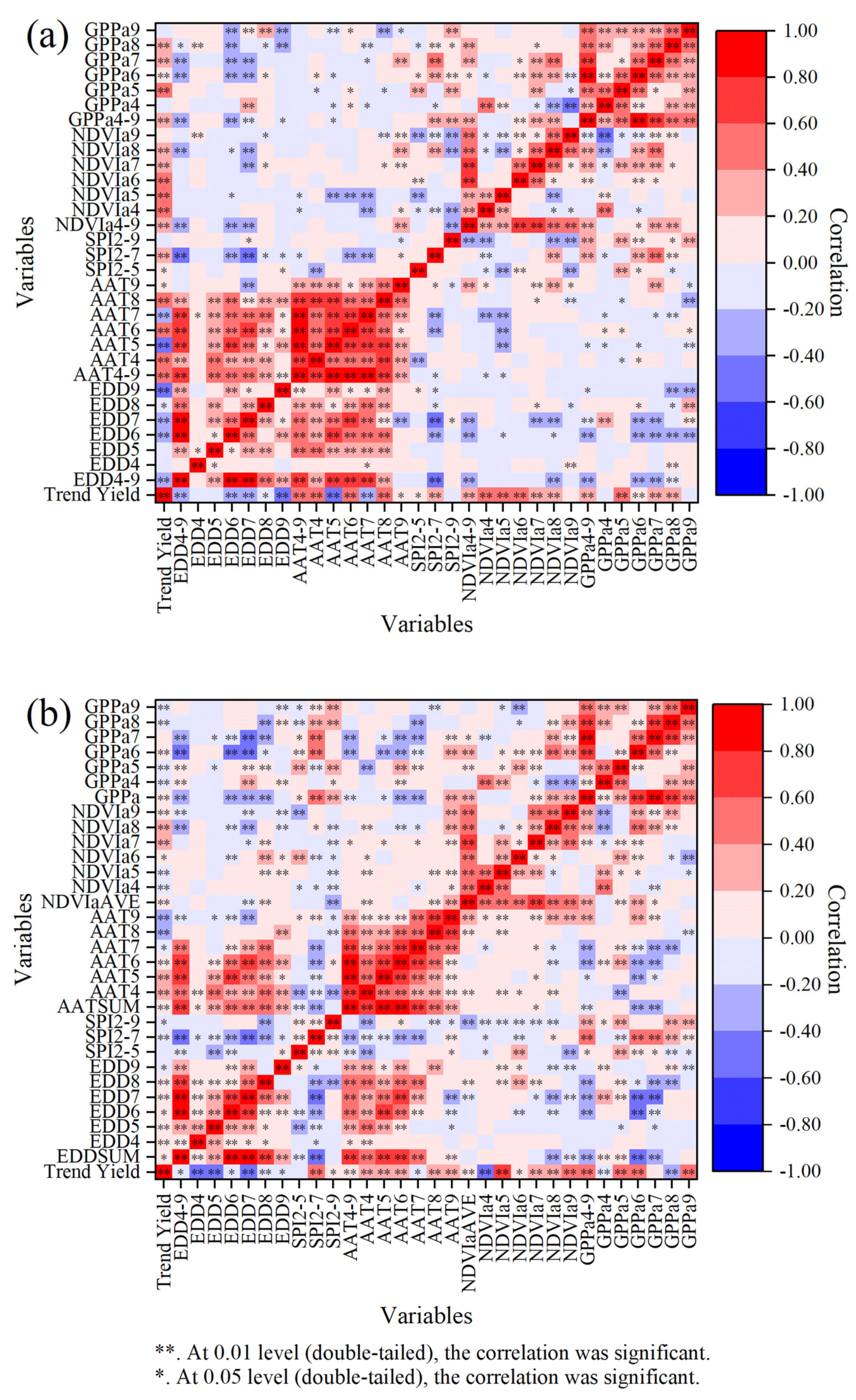 Remotesensing 13 02016 g009 Remotesensing 13 02016 g009
