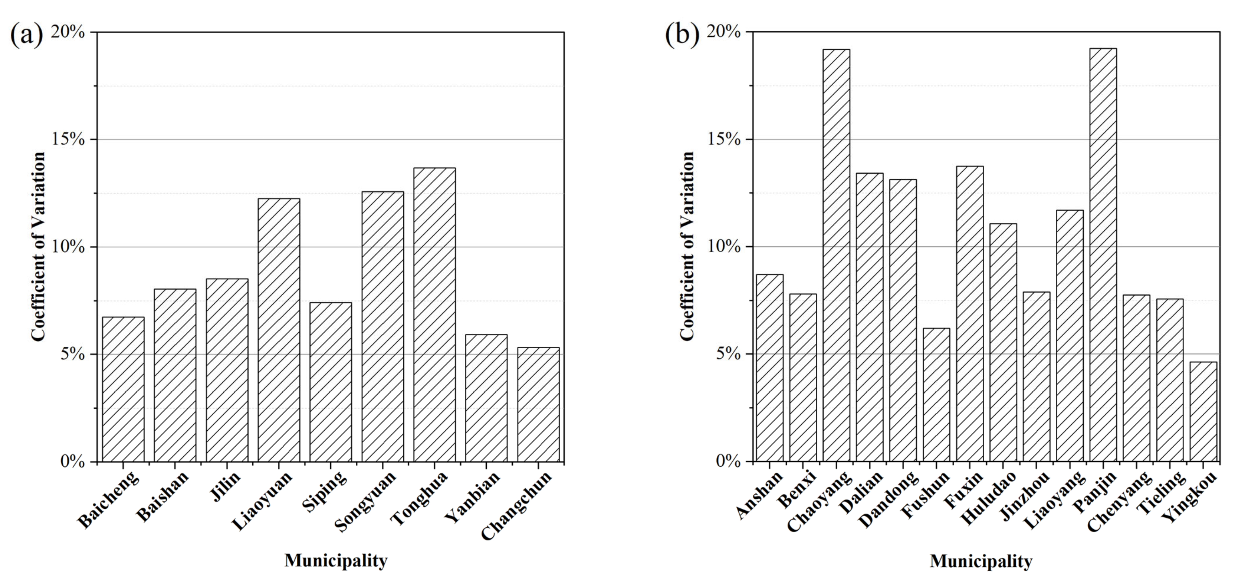 Remotesensing 13 02016 g012 Remotesensing 13 02016 g012
