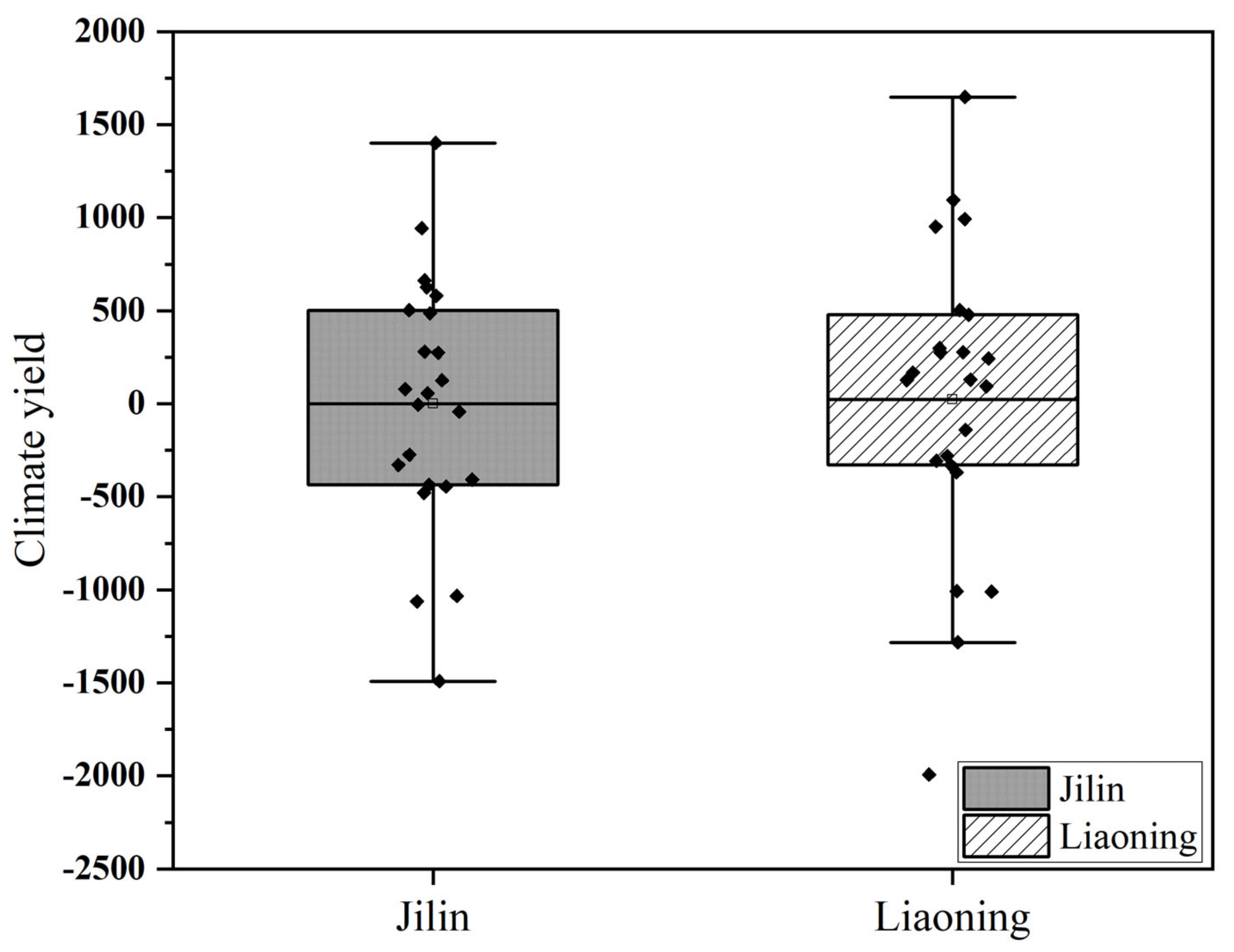 Remotesensing 13 02016 g014 Remotesensing 13 02016 g014