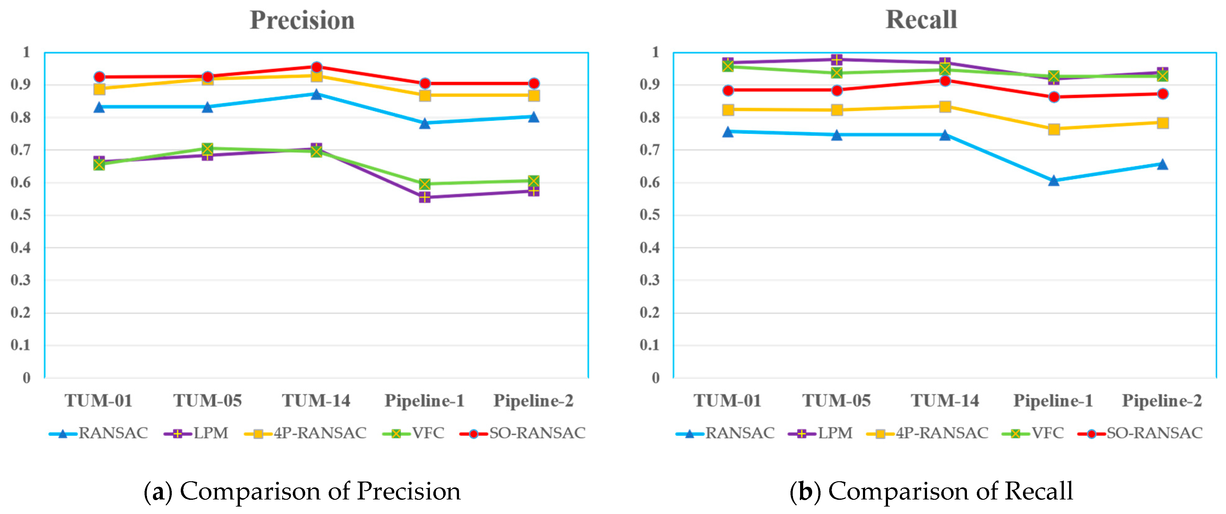Remotesensing 13 02017 g008