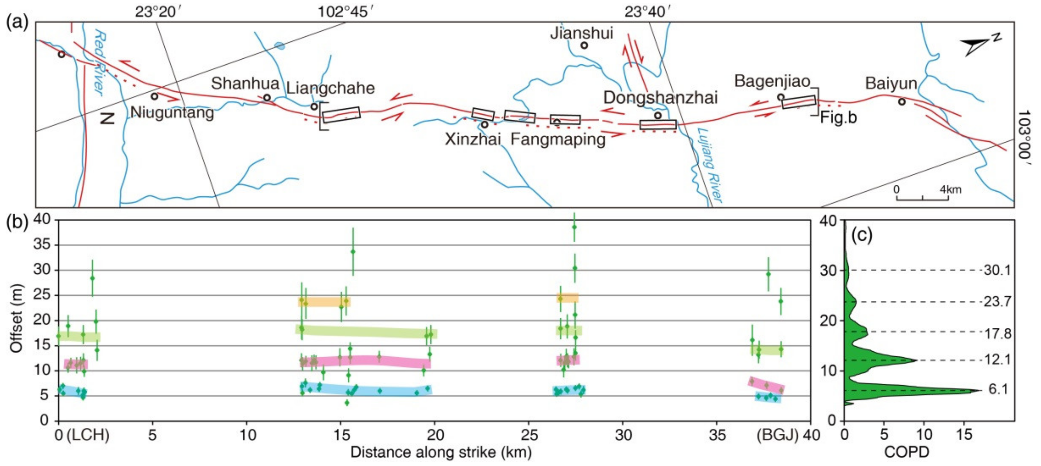 Remotesensing 13 02019 g010