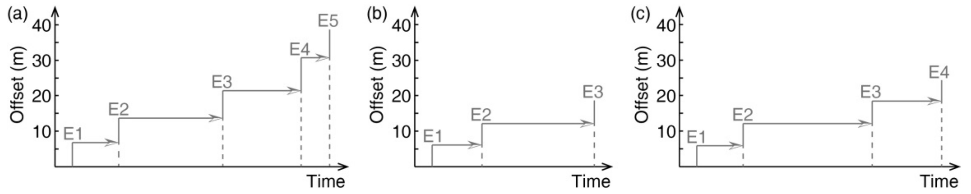 Remotesensing 13 02019 g012