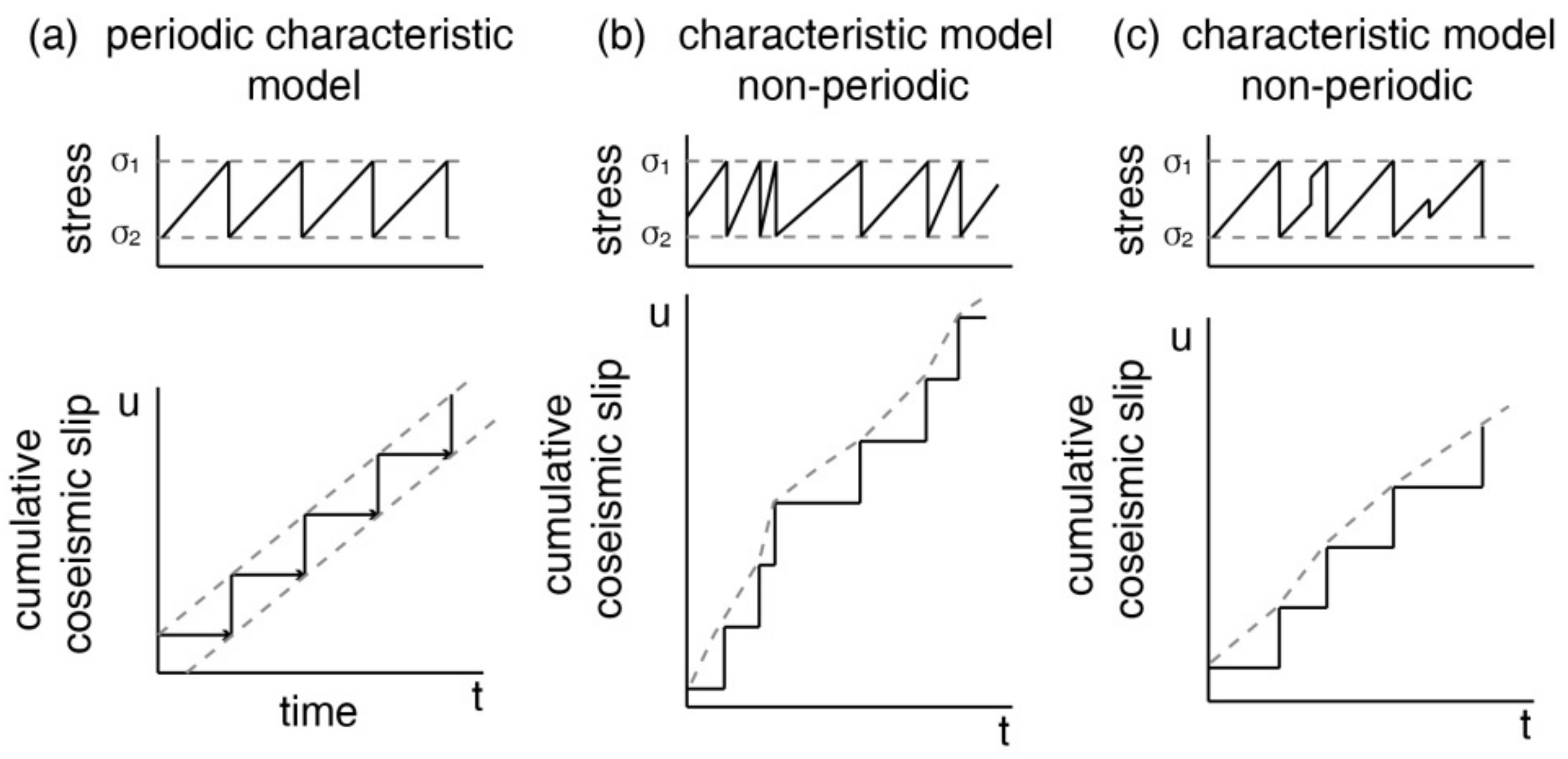 Remotesensing 13 02019 g013