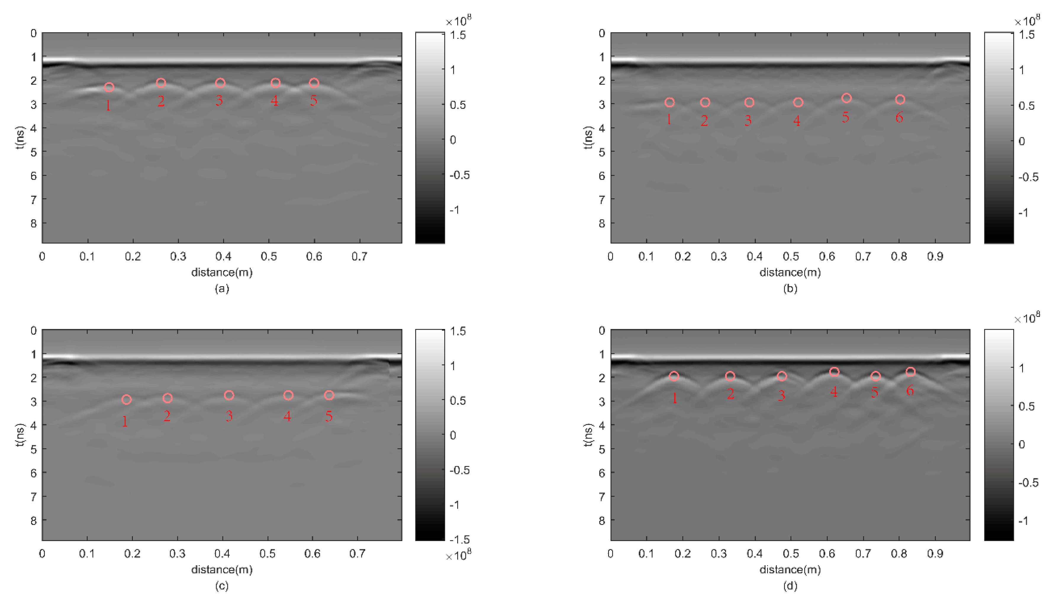 Remotesensing 13 02020 g008
