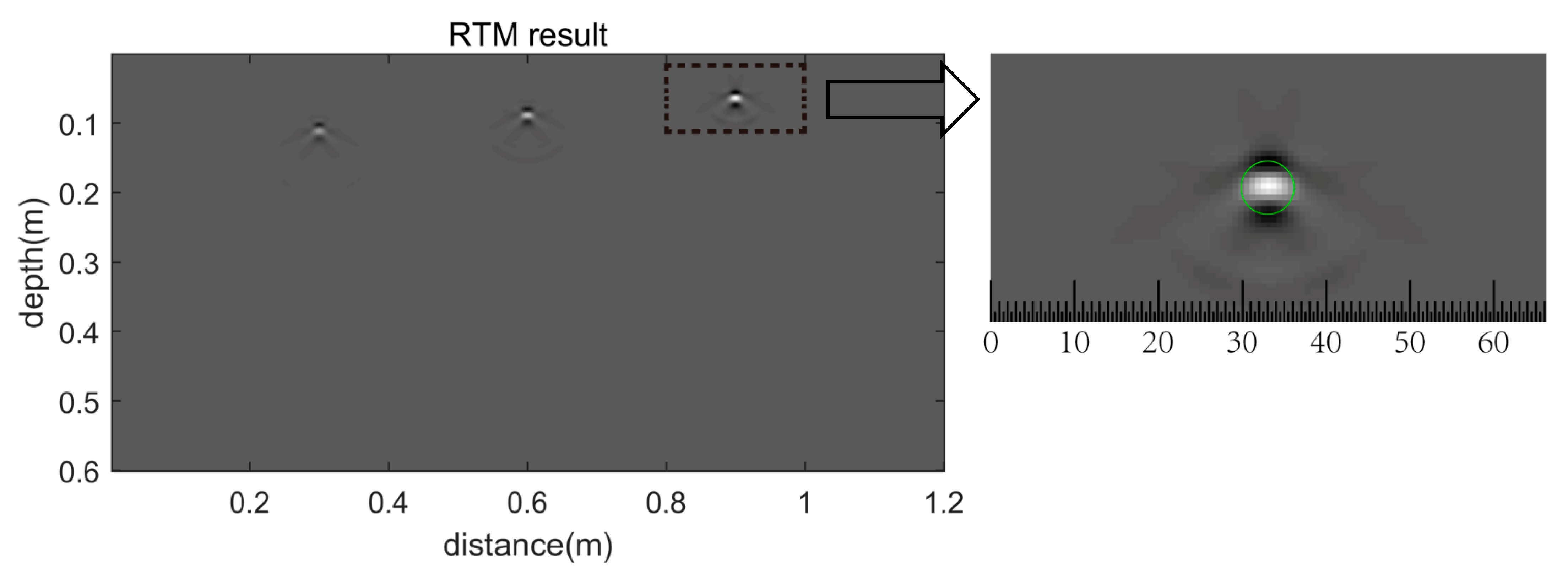 Remotesensing 13 02020 g009