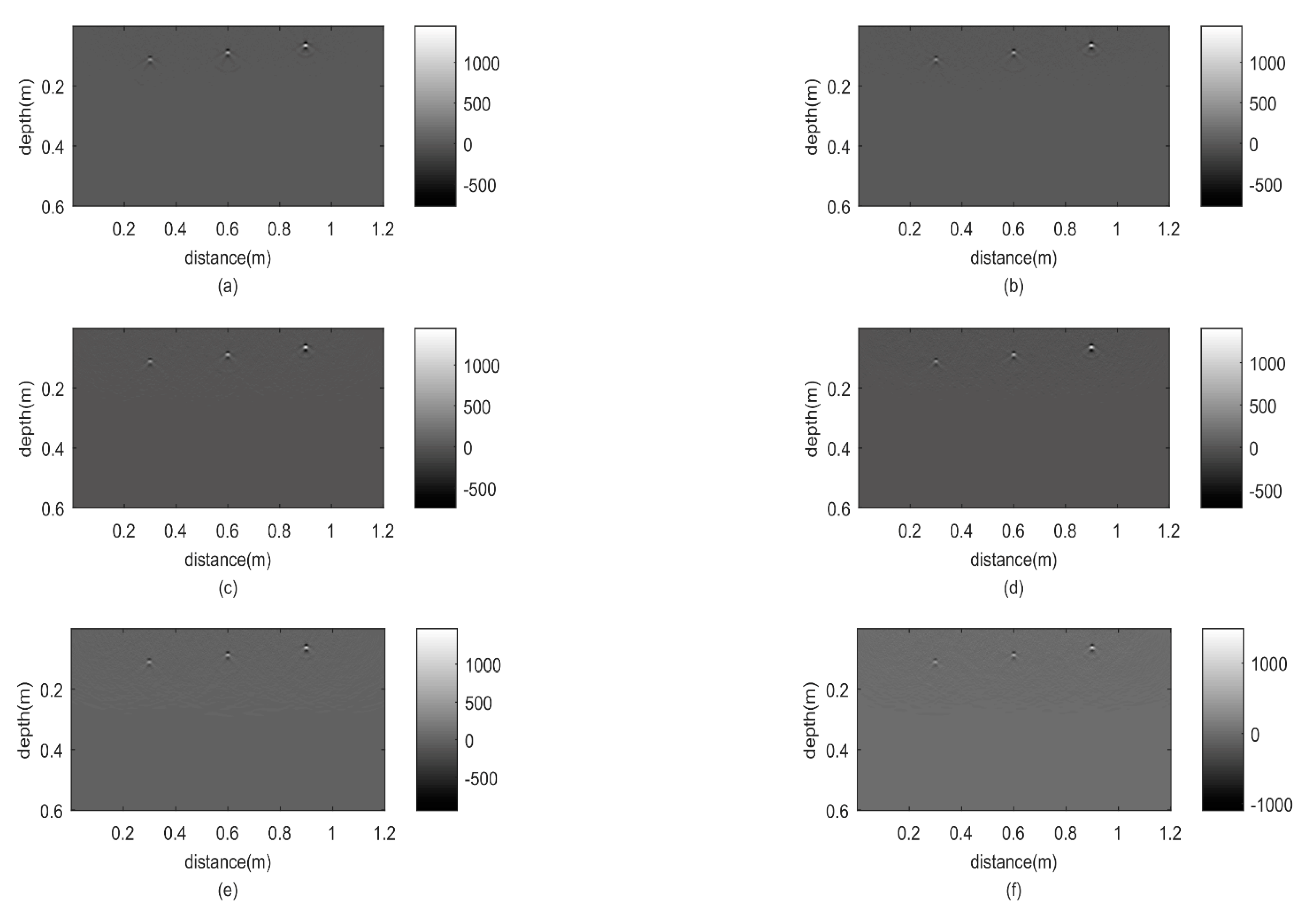 Remotesensing 13 02020 g010