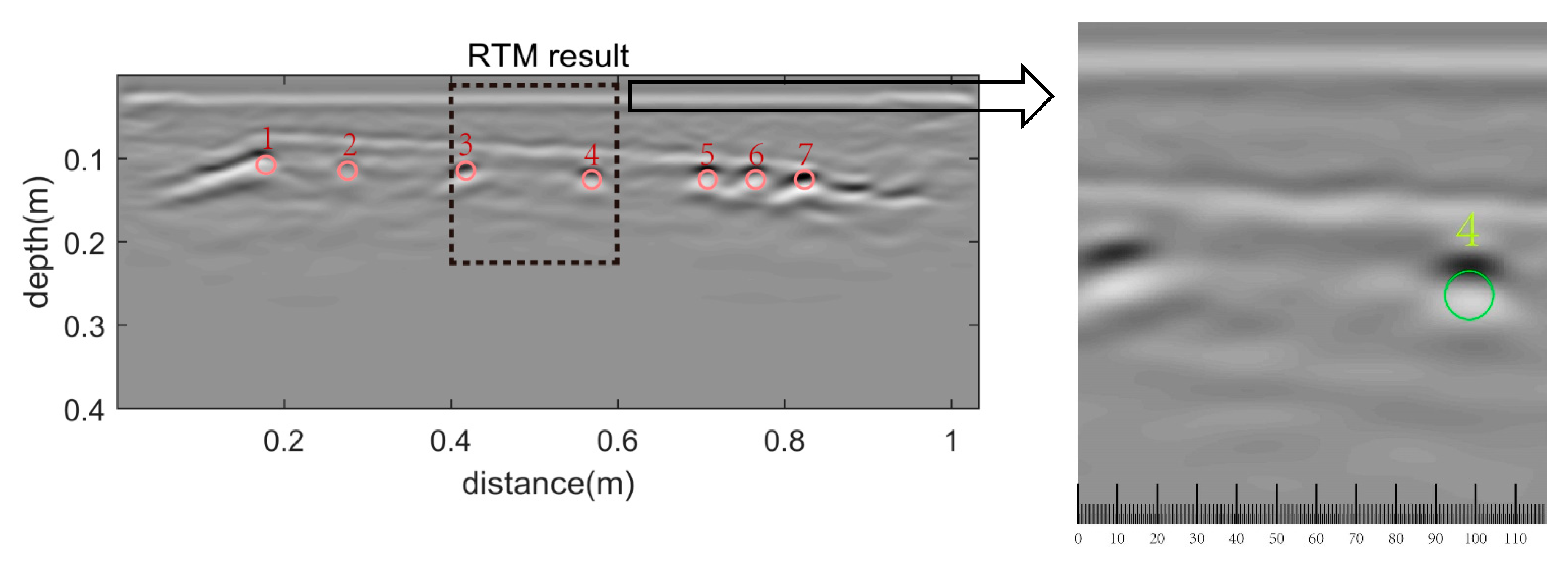 Remotesensing 13 02020 g011