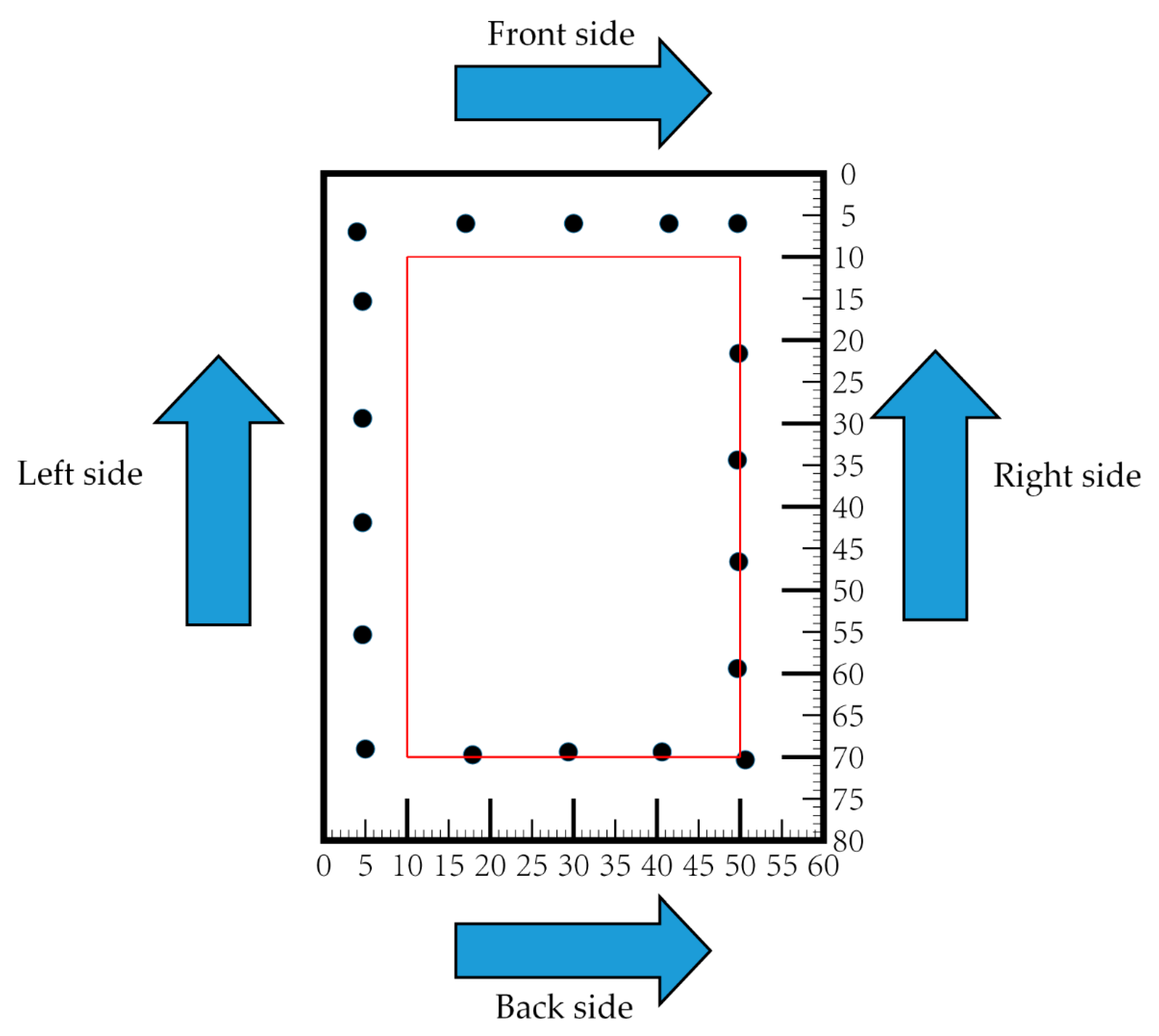 Remotesensing 13 02020 g014
