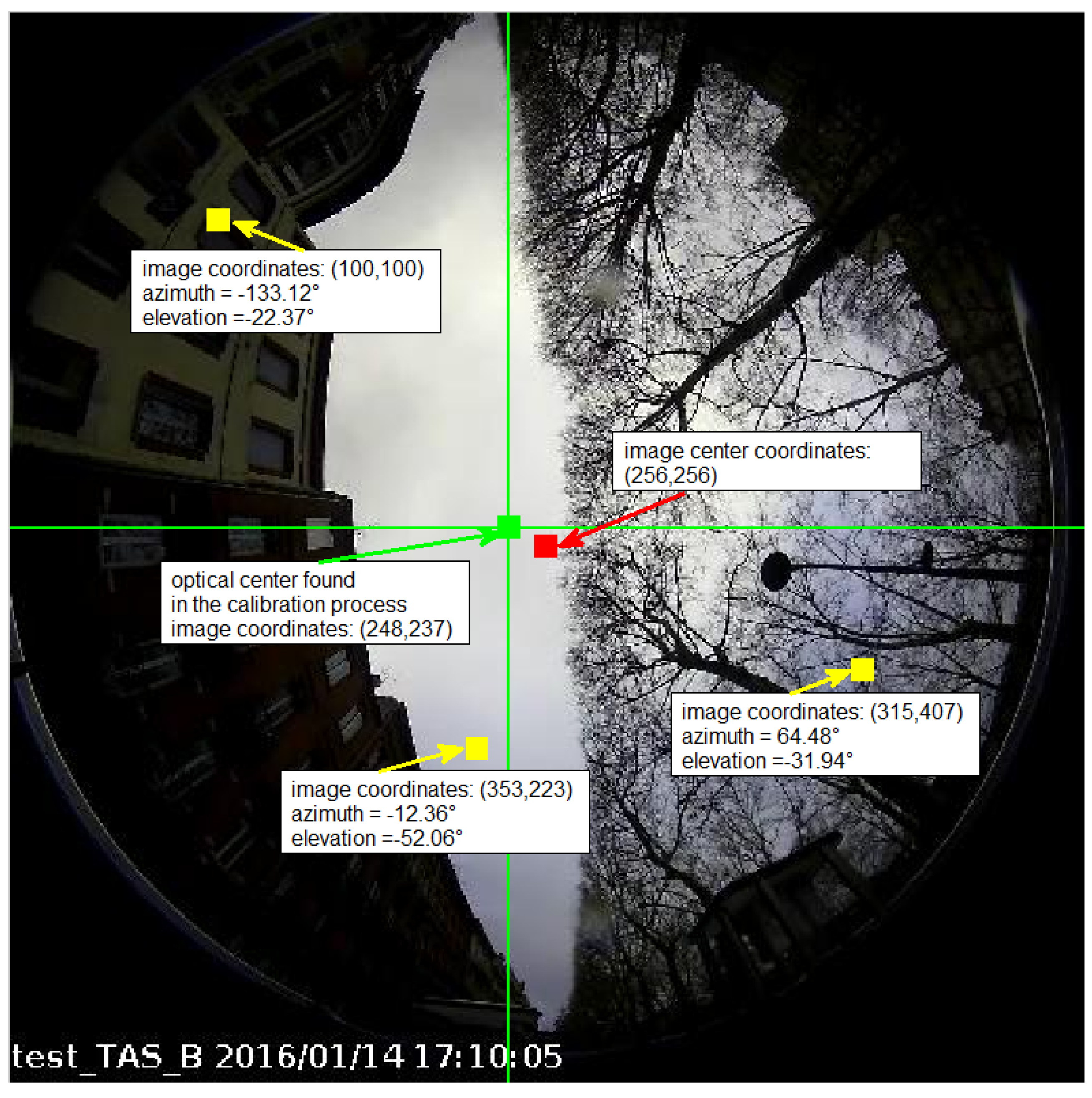 Remotesensing 13 02021 g001 Remotesensing 13 02021 g001