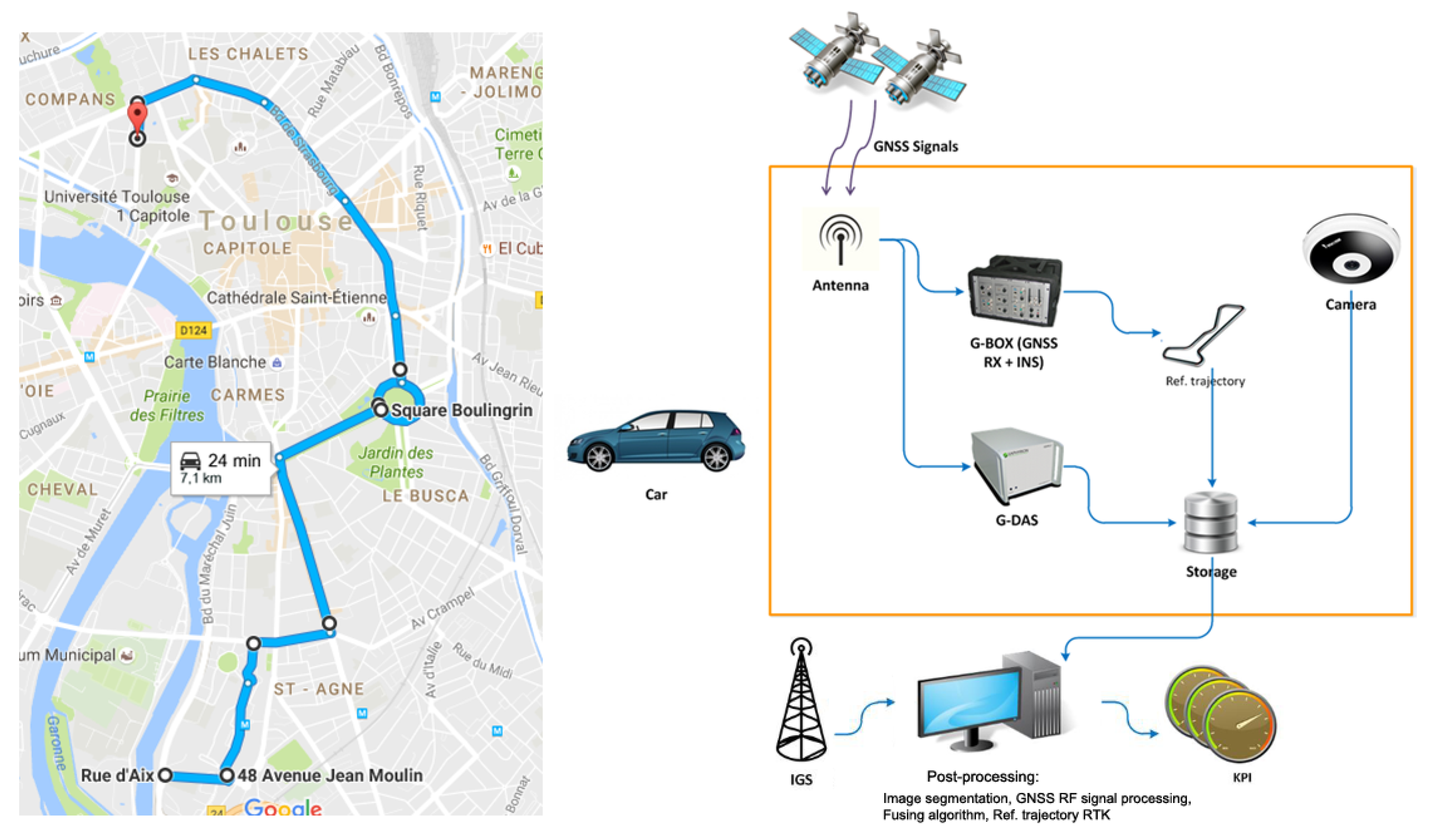 Remotesensing 13 02021 g005 Remotesensing 13 02021 g005