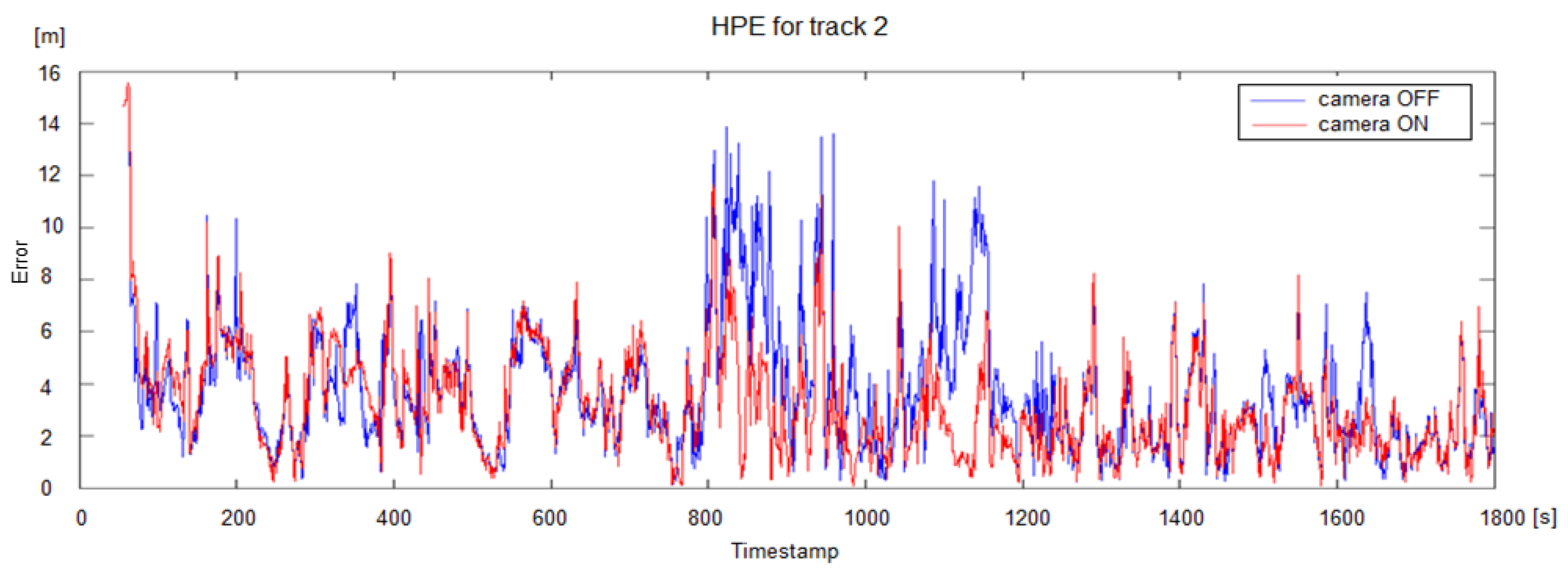 Remotesensing 13 02021 g006 Remotesensing 13 02021 g006