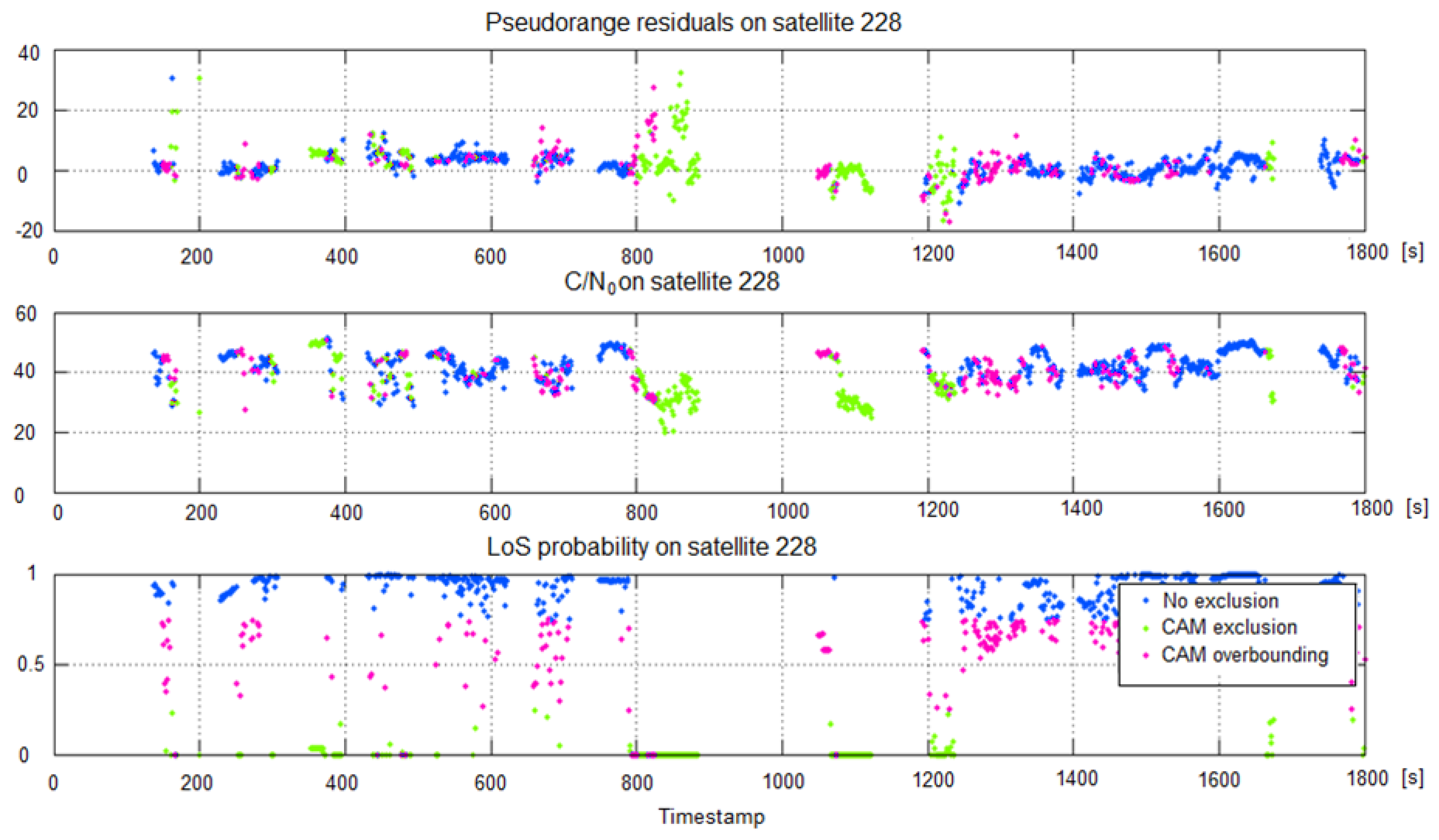 Remotesensing 13 02021 g010 Remotesensing 13 02021 g010