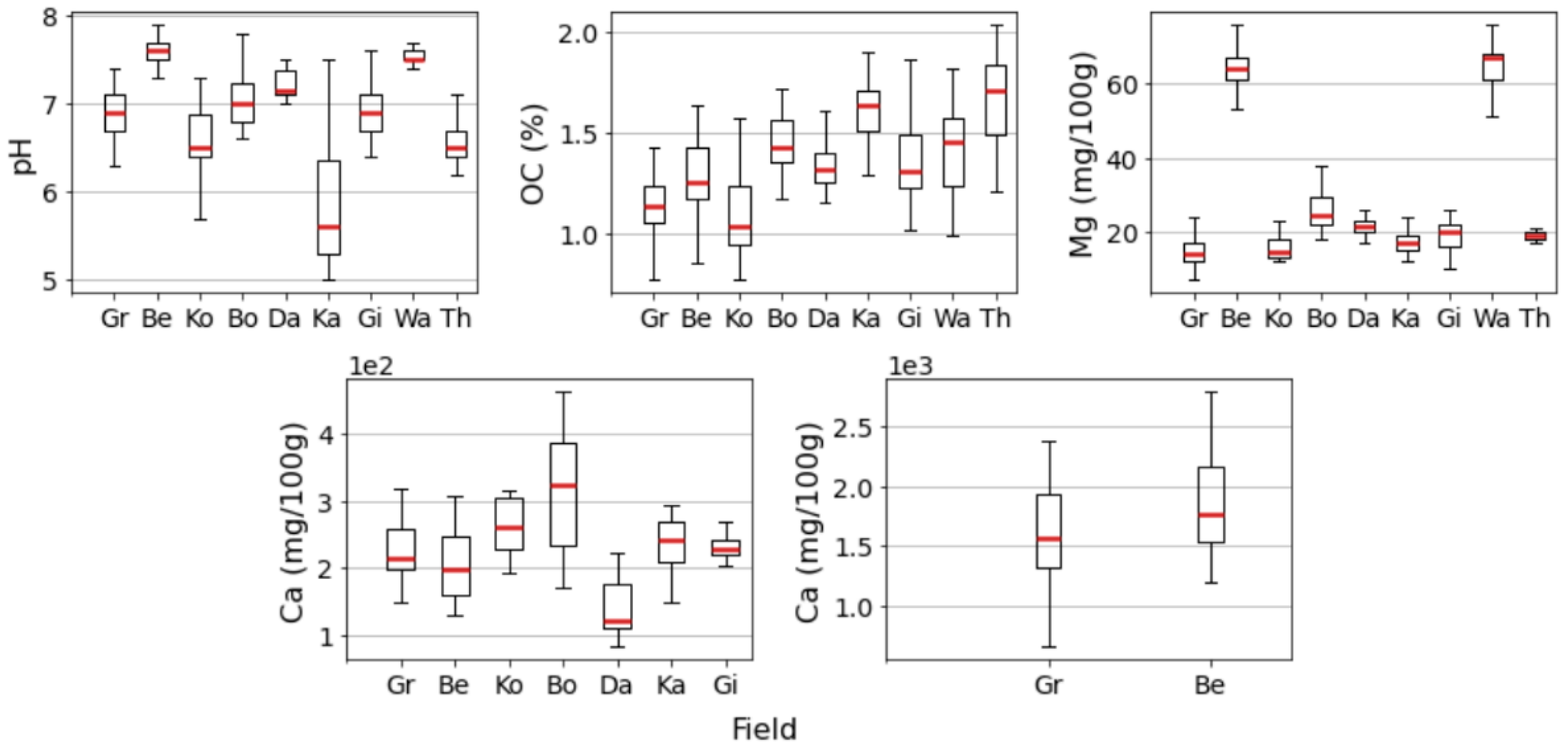 Remotesensing 13 02023 g004 Remotesensing 13 02023 g004