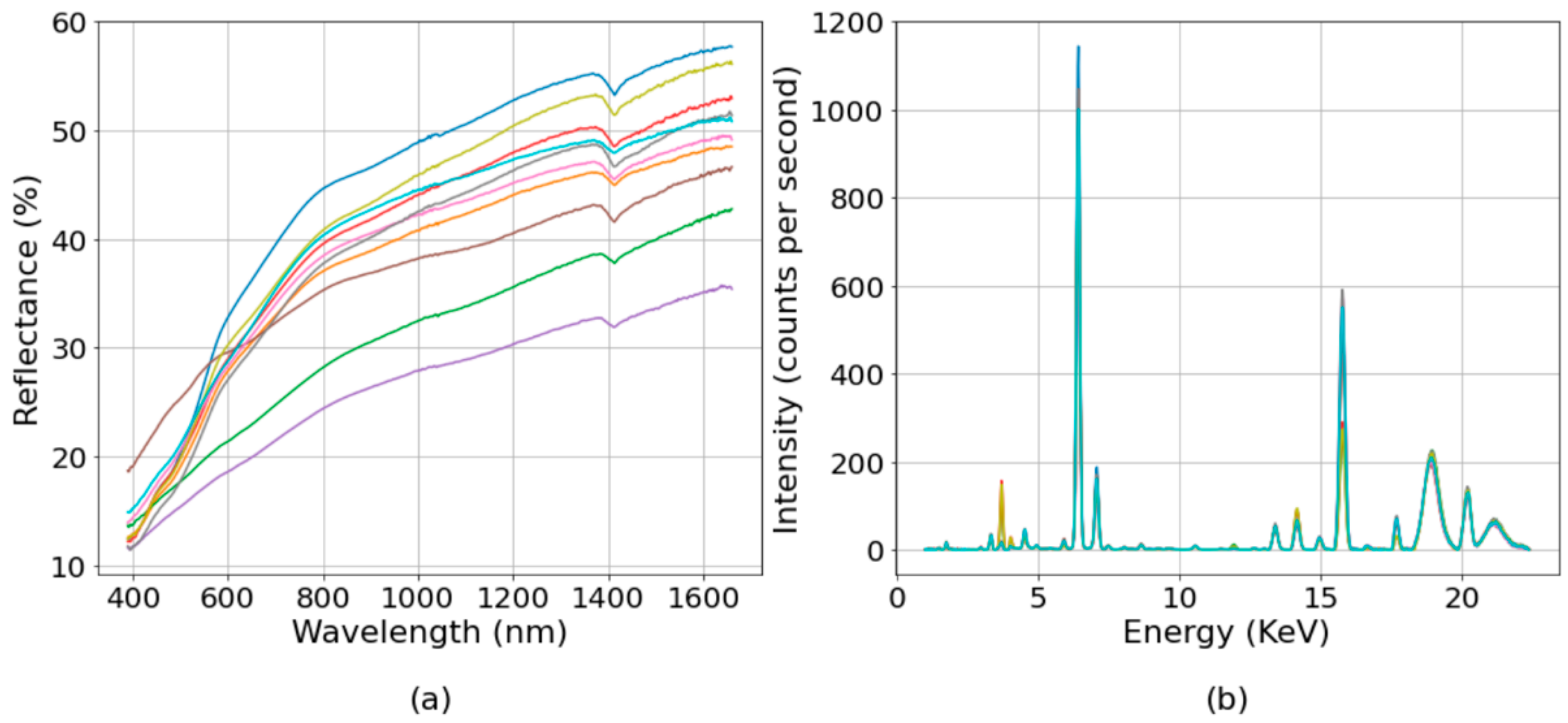 Remotesensing 13 02023 g005 Remotesensing 13 02023 g005
