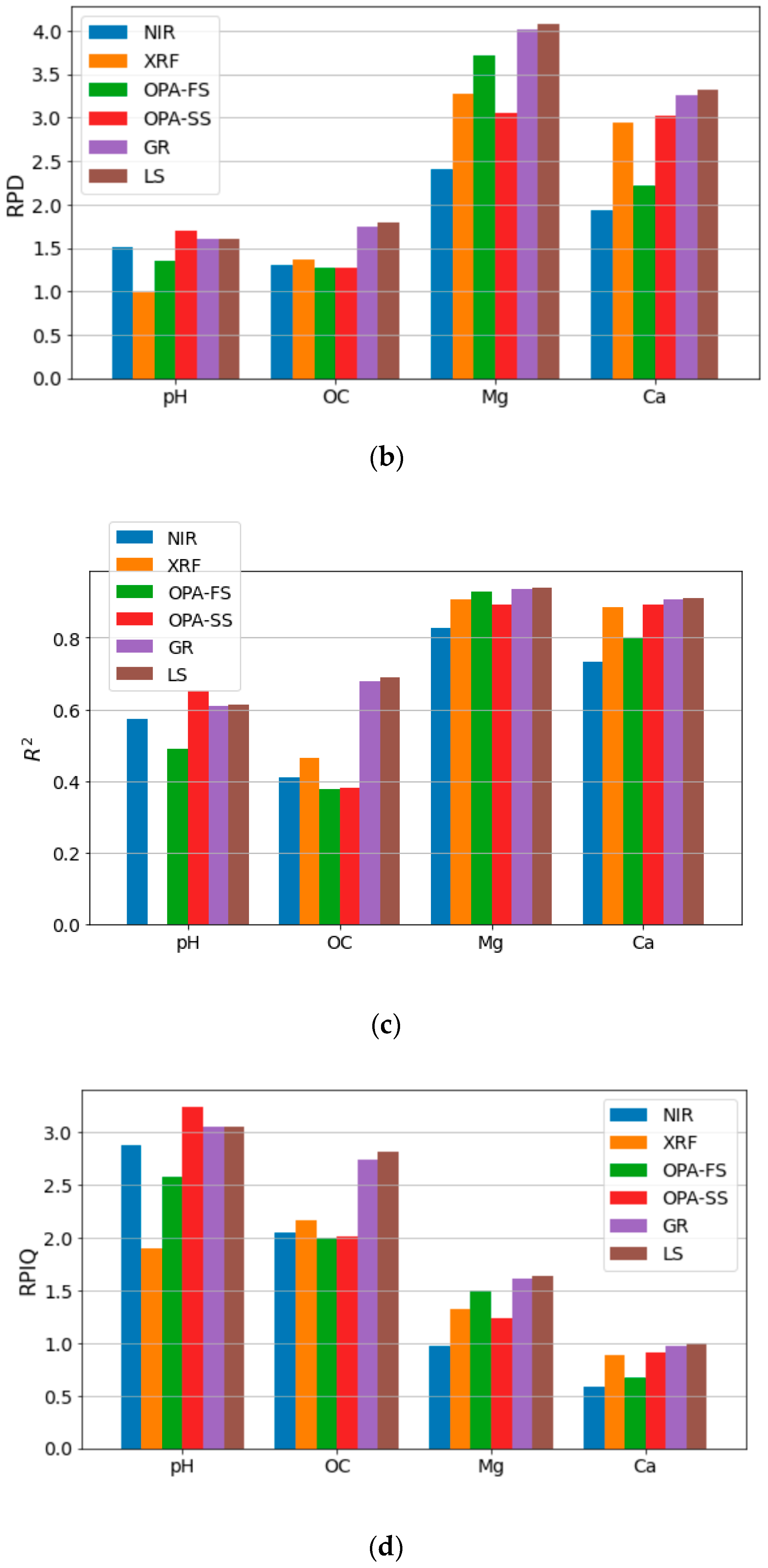 Remotesensing 13 02023 g012b Remotesensing 13 02023 g012b