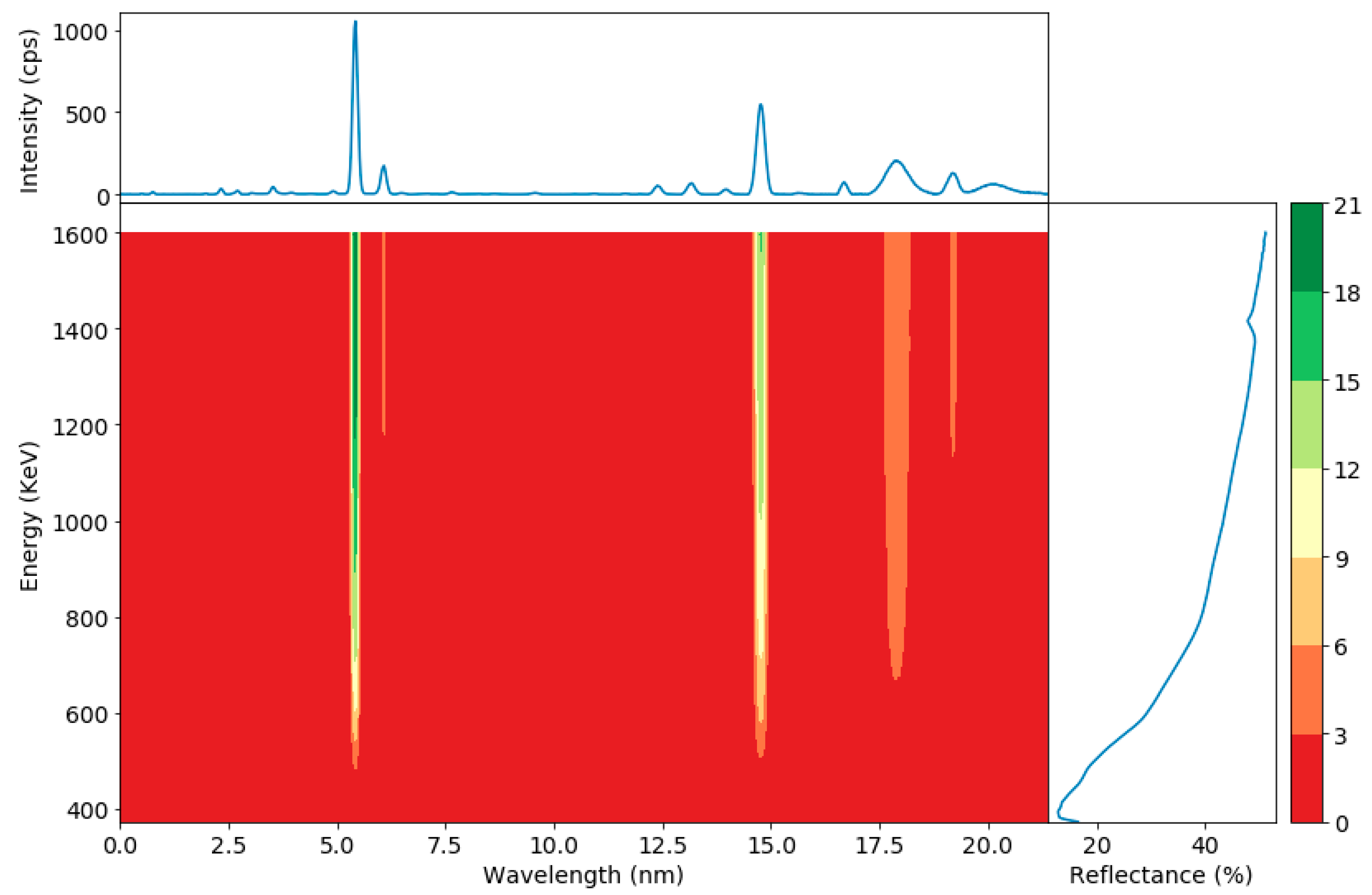 Remotesensing 13 02023 g013 Remotesensing 13 02023 g013