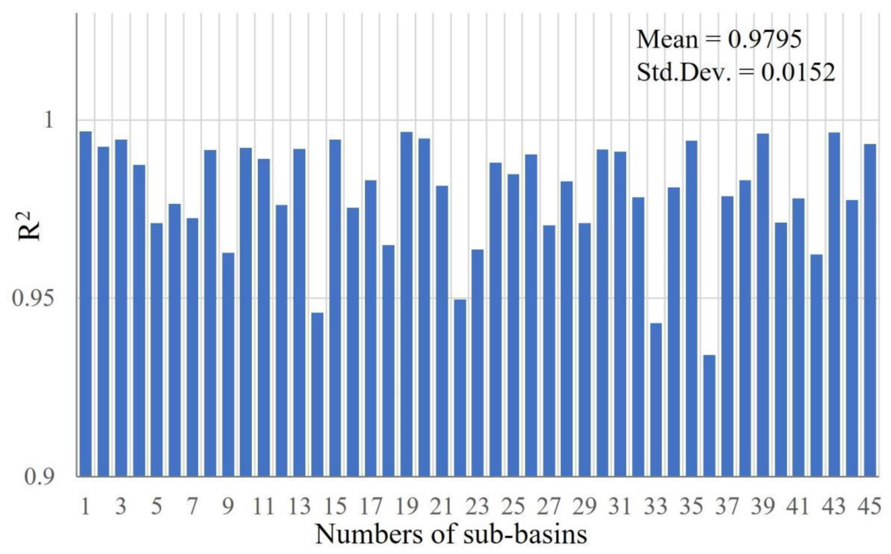 Remotesensing 13 02024 g003