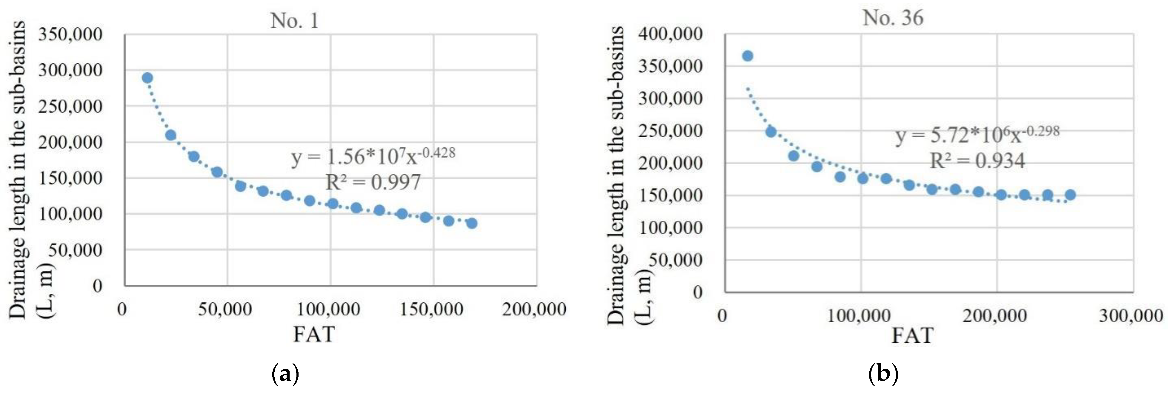 Remotesensing 13 02024 g004