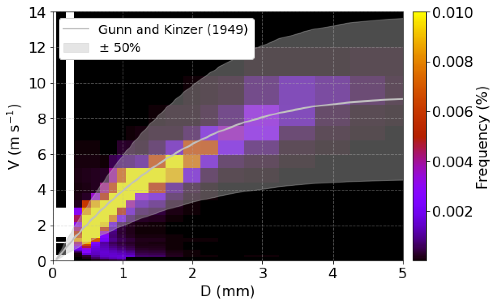 Remotesensing 13 02026 g002