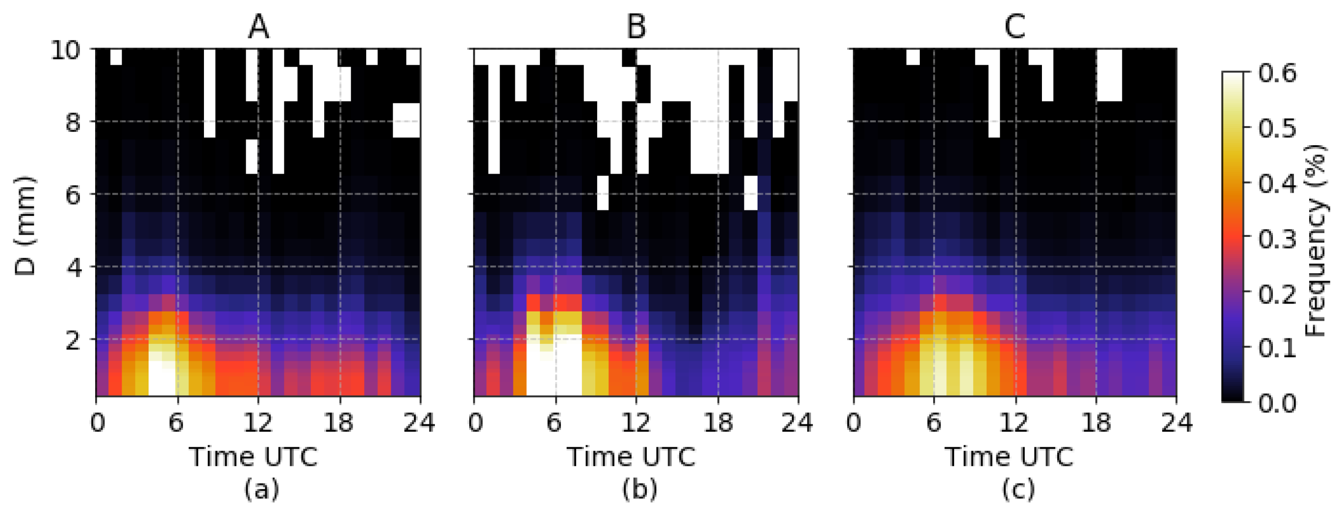 Remotesensing 13 02026 g006