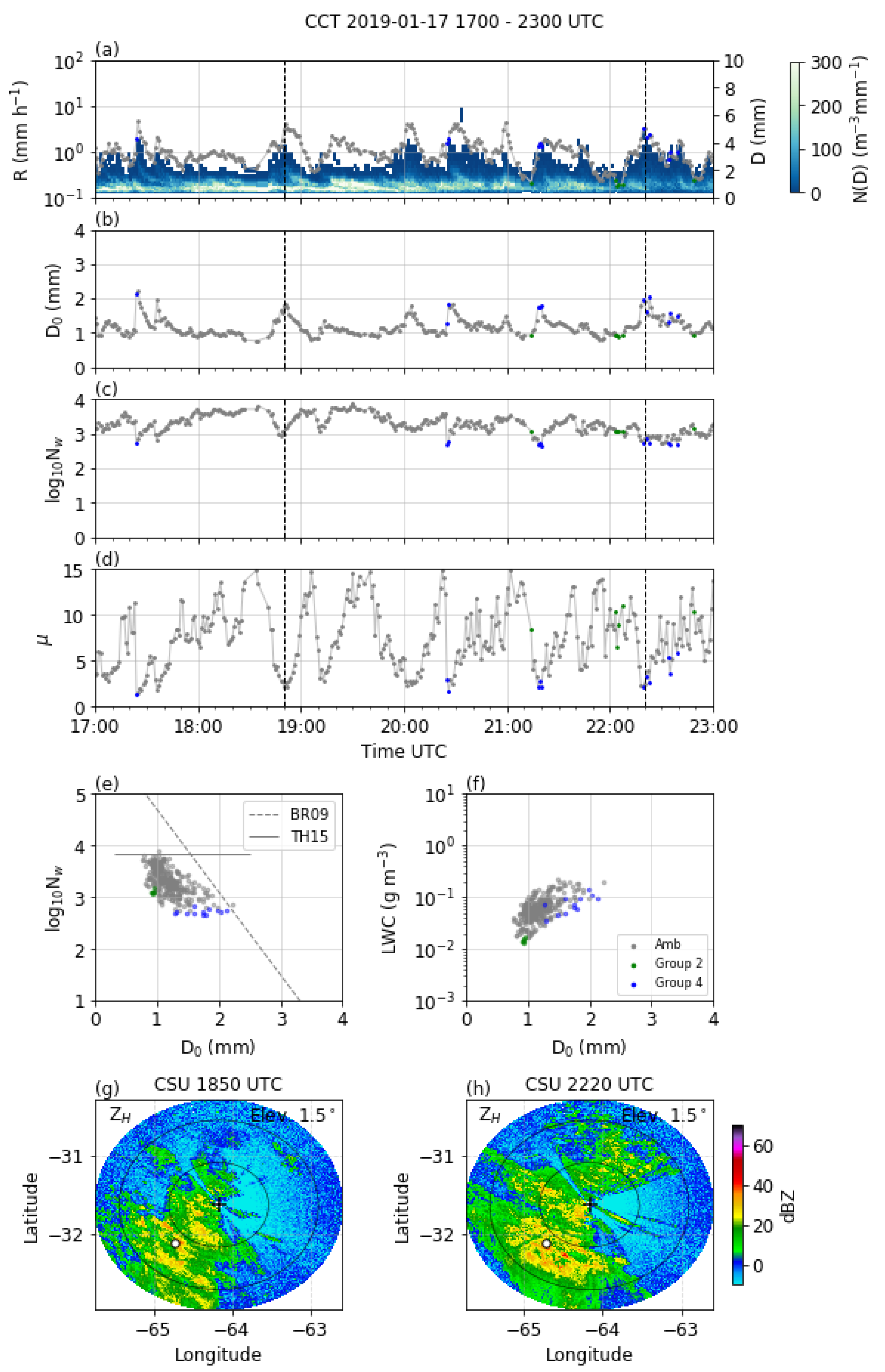 Remotesensing 13 02026 g009