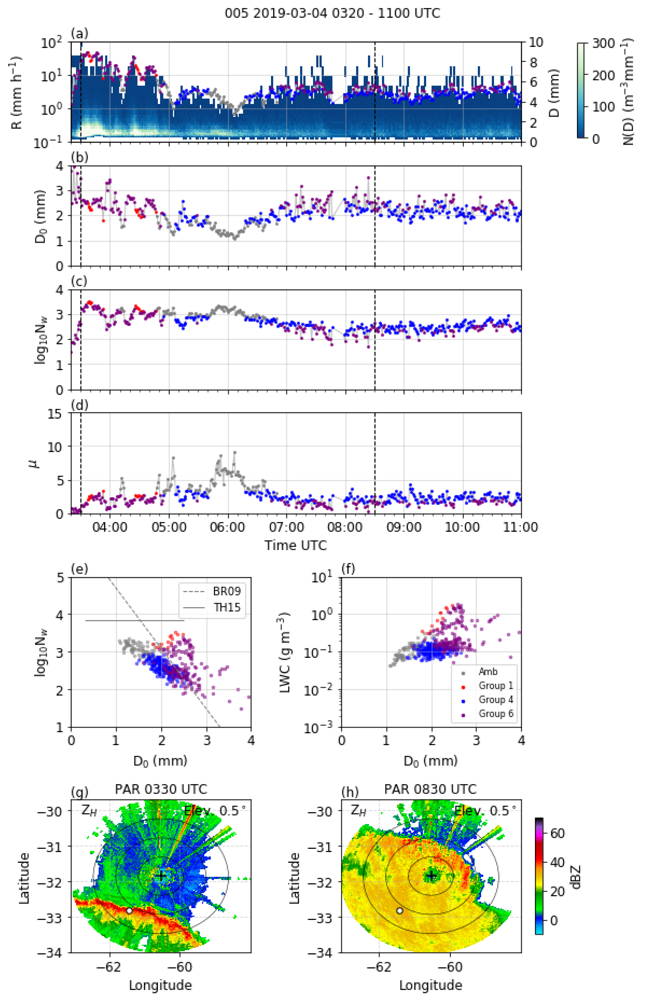 Remotesensing 13 02026 g010