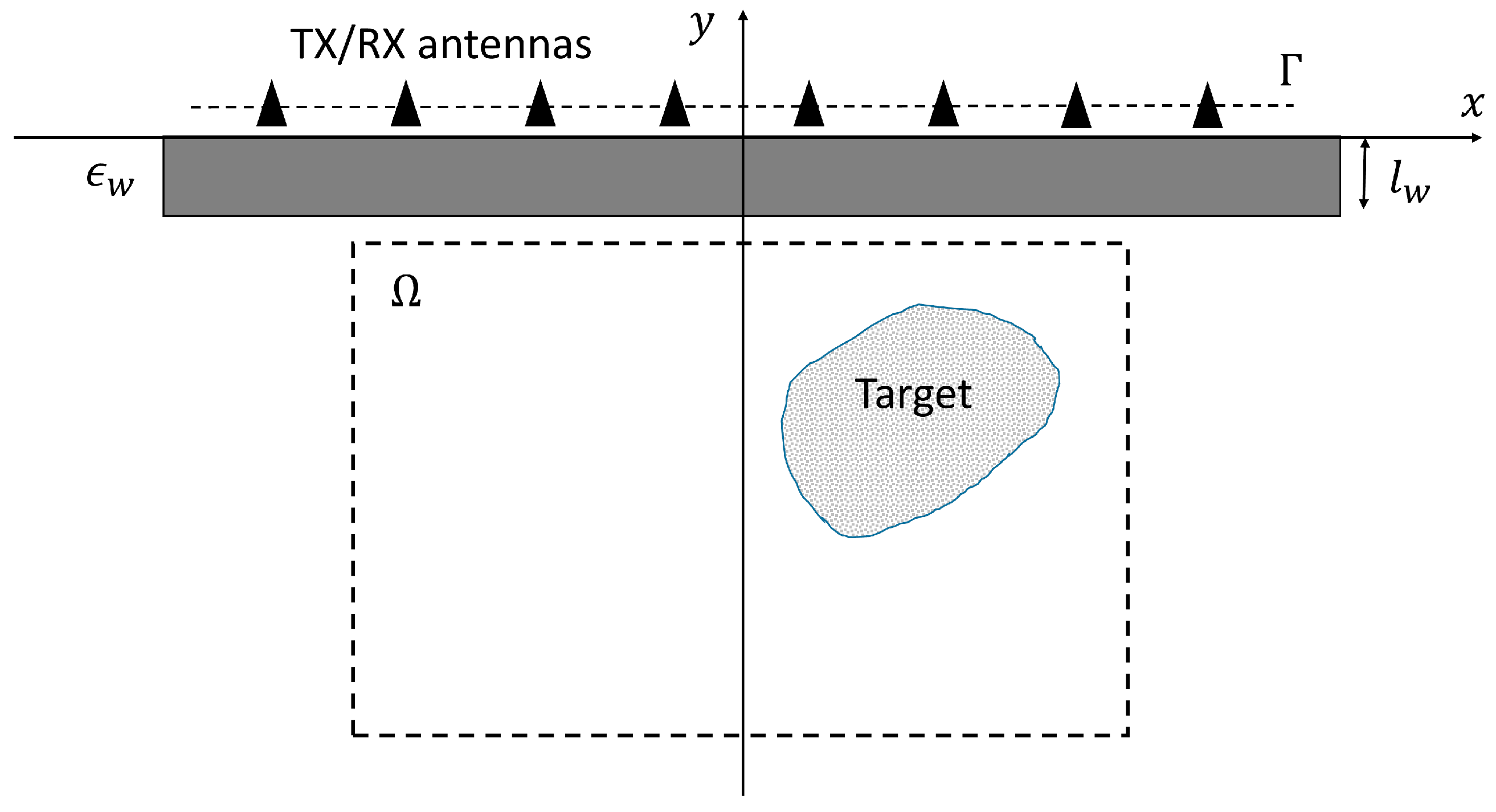 Remotesensing 13 02028 g001 Remotesensing 13 02028 g001