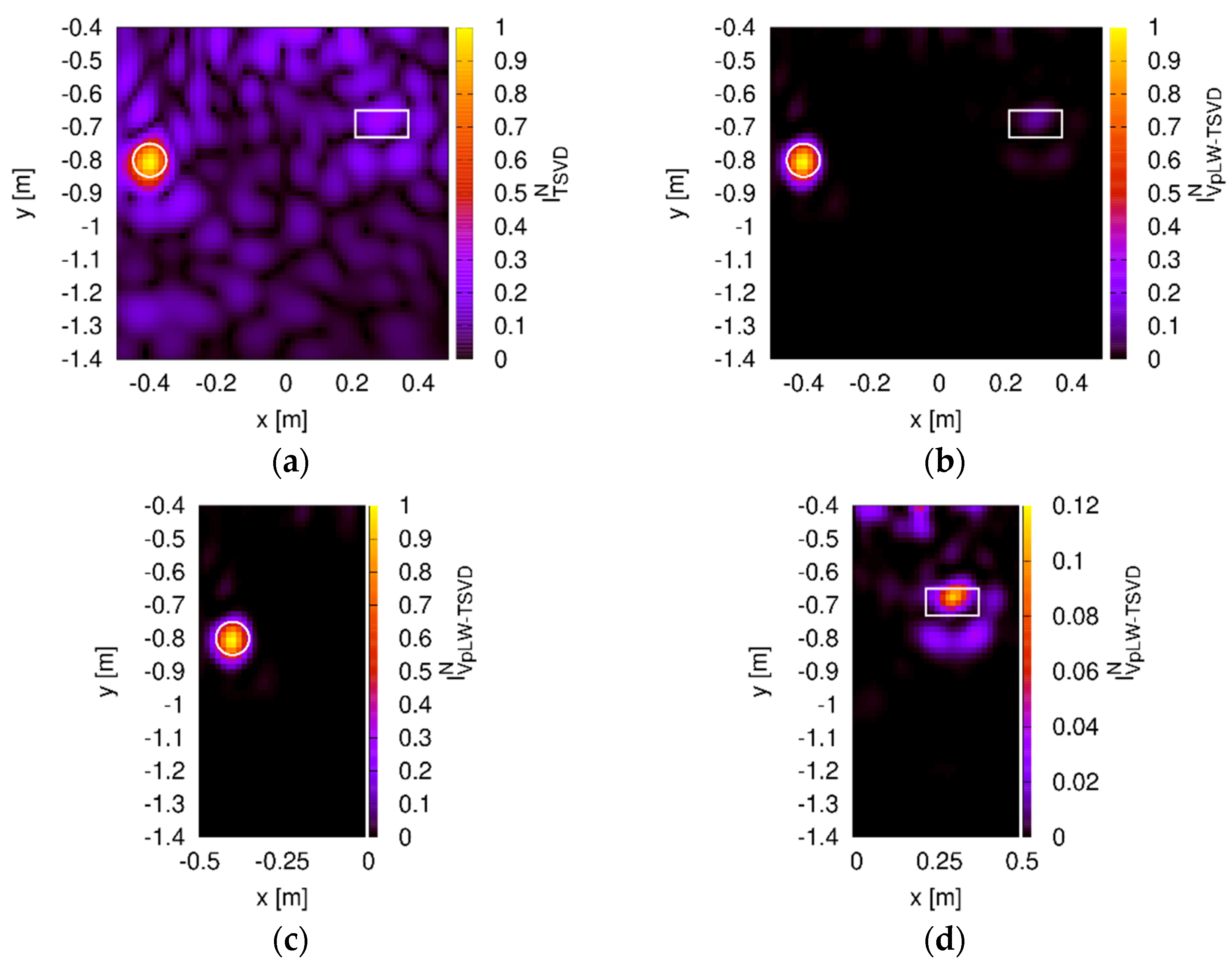 Remotesensing 13 02028 g008 Remotesensing 13 02028 g008