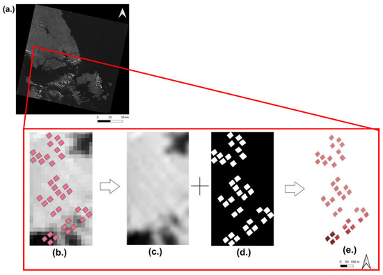 Remotesensing 13 02029 g0a1