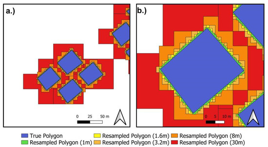 Remotesensing 13 02029 g0a3