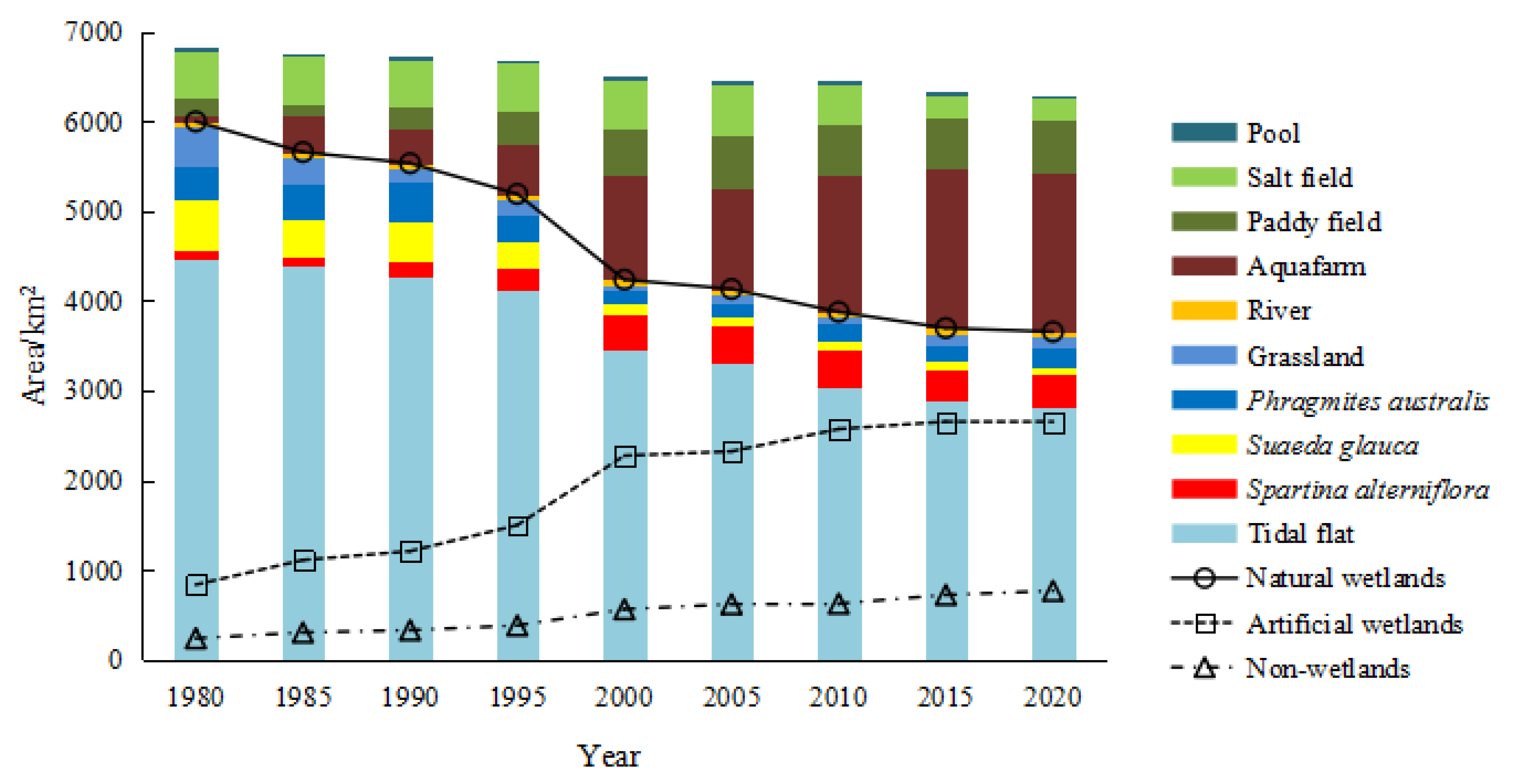 Remotesensing 13 02030 g004
