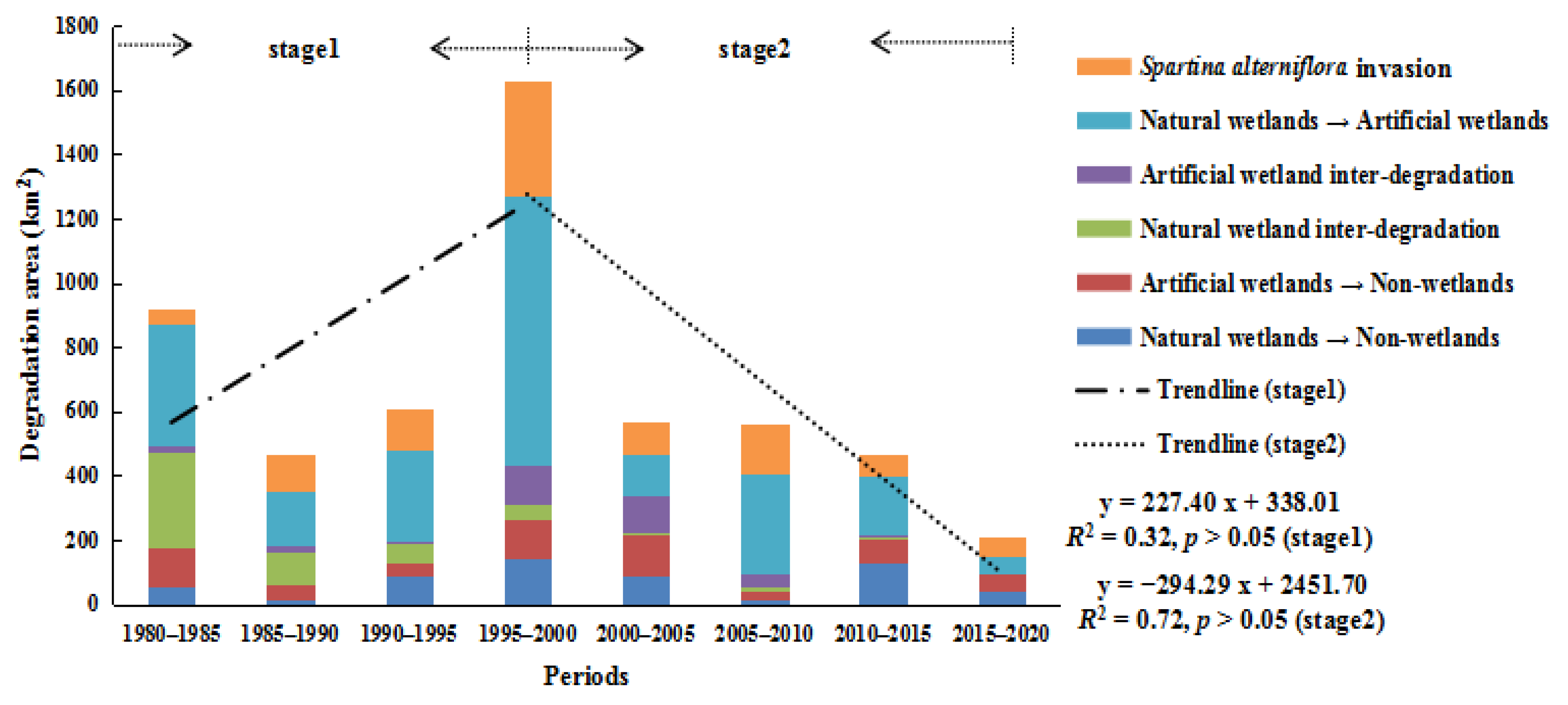 Remotesensing 13 02030 g005