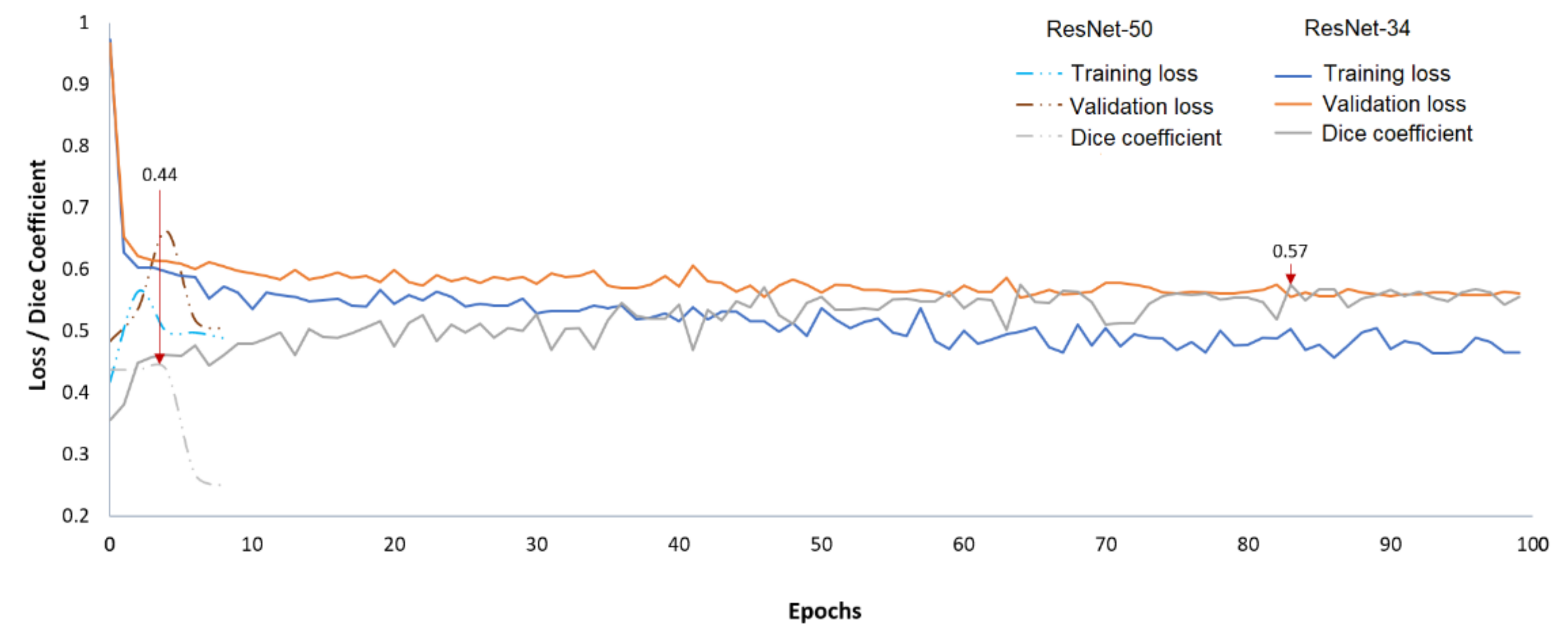 Remotesensing 13 02031 g007
