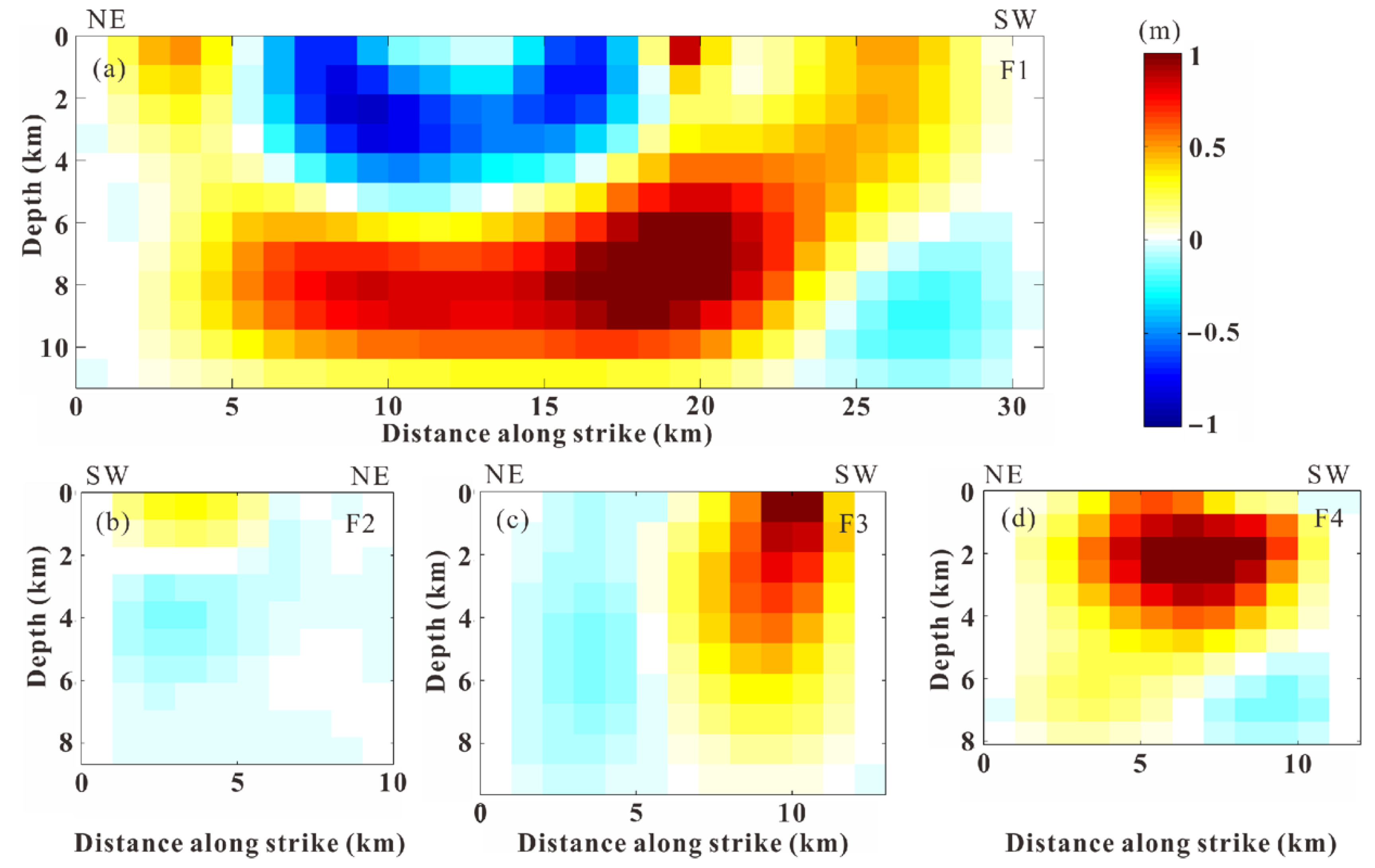 Remotesensing 13 02034 g007