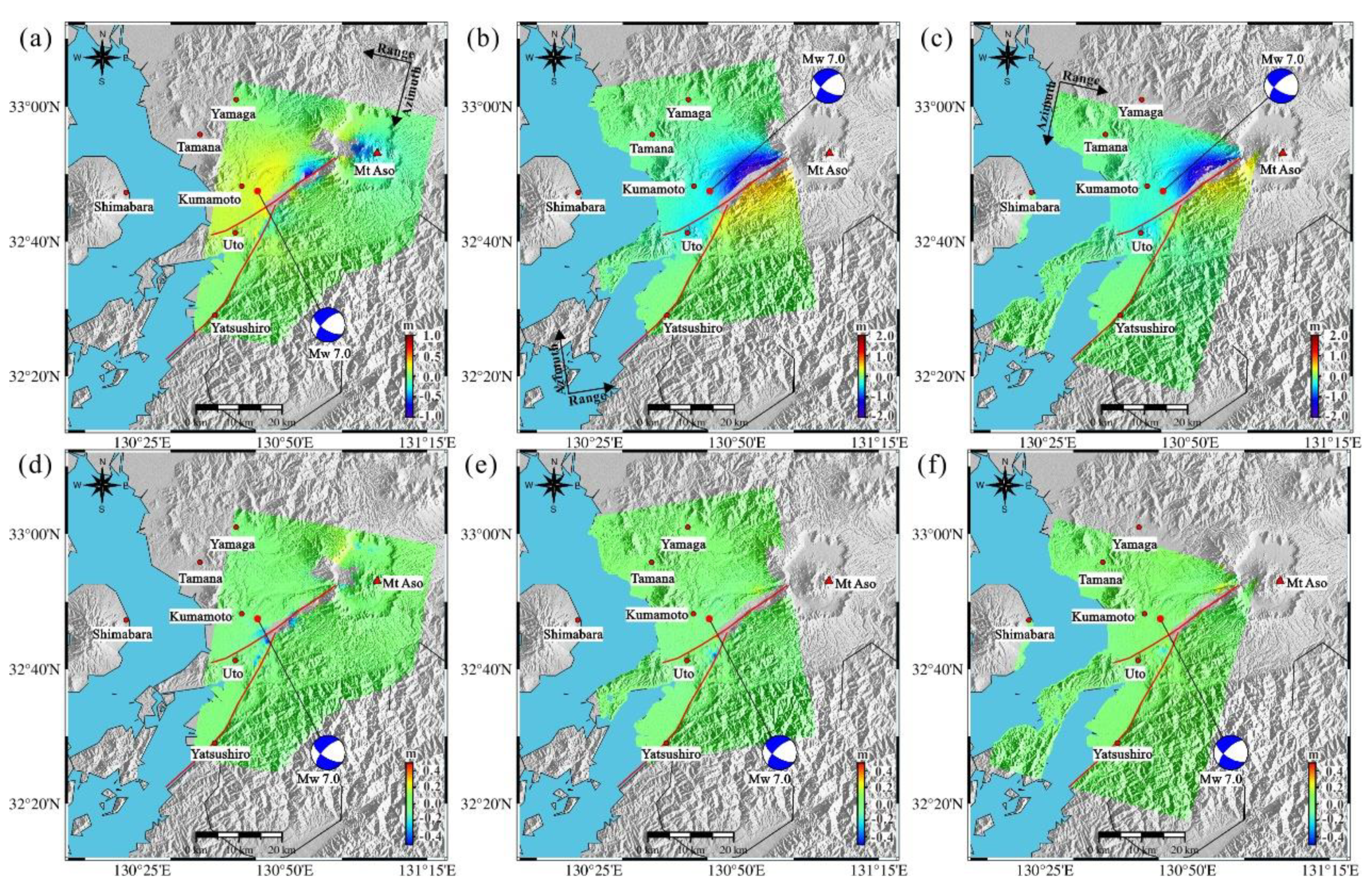 Remotesensing 13 02034 g009