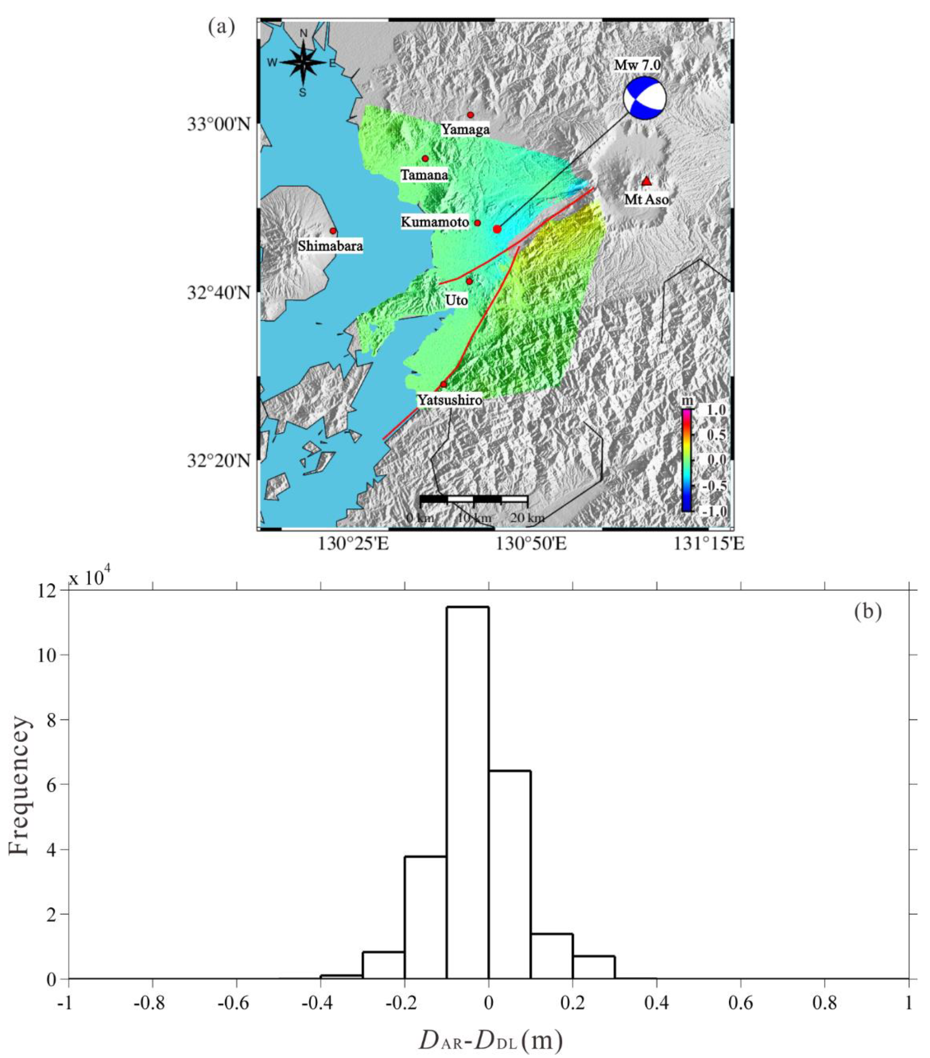 Remotesensing 13 02034 g010