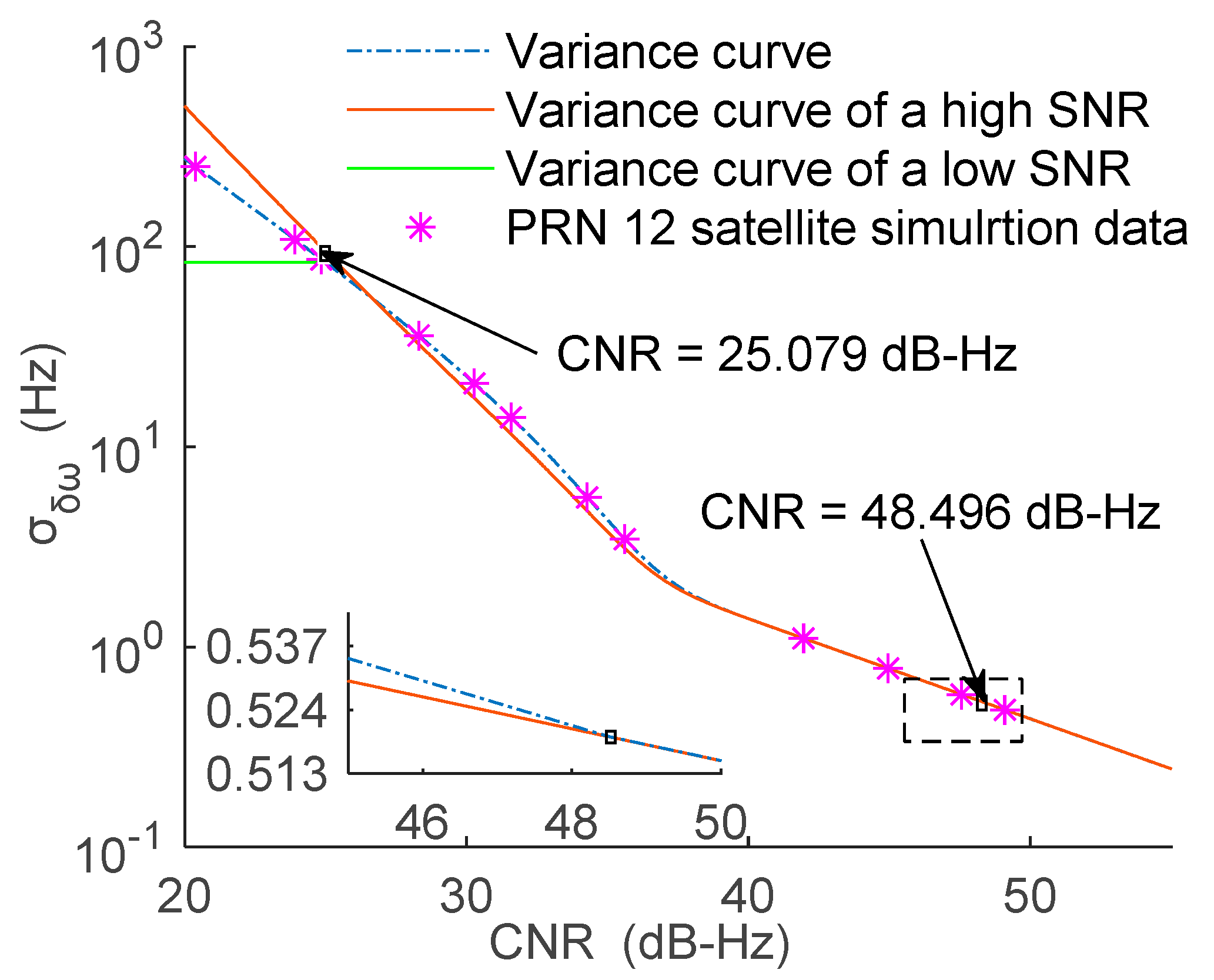 Remotesensing 13 02035 g002