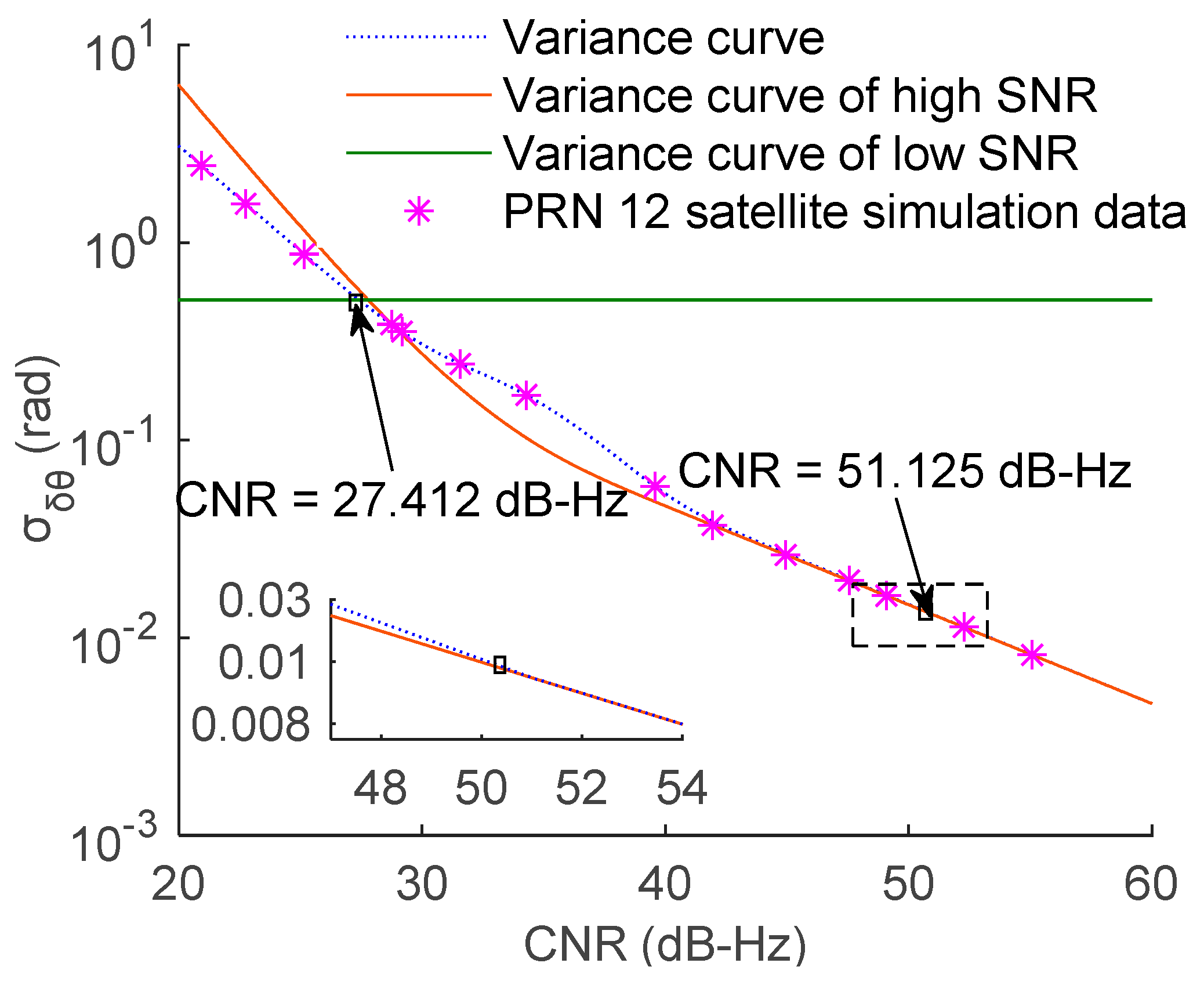 Remotesensing 13 02035 g003