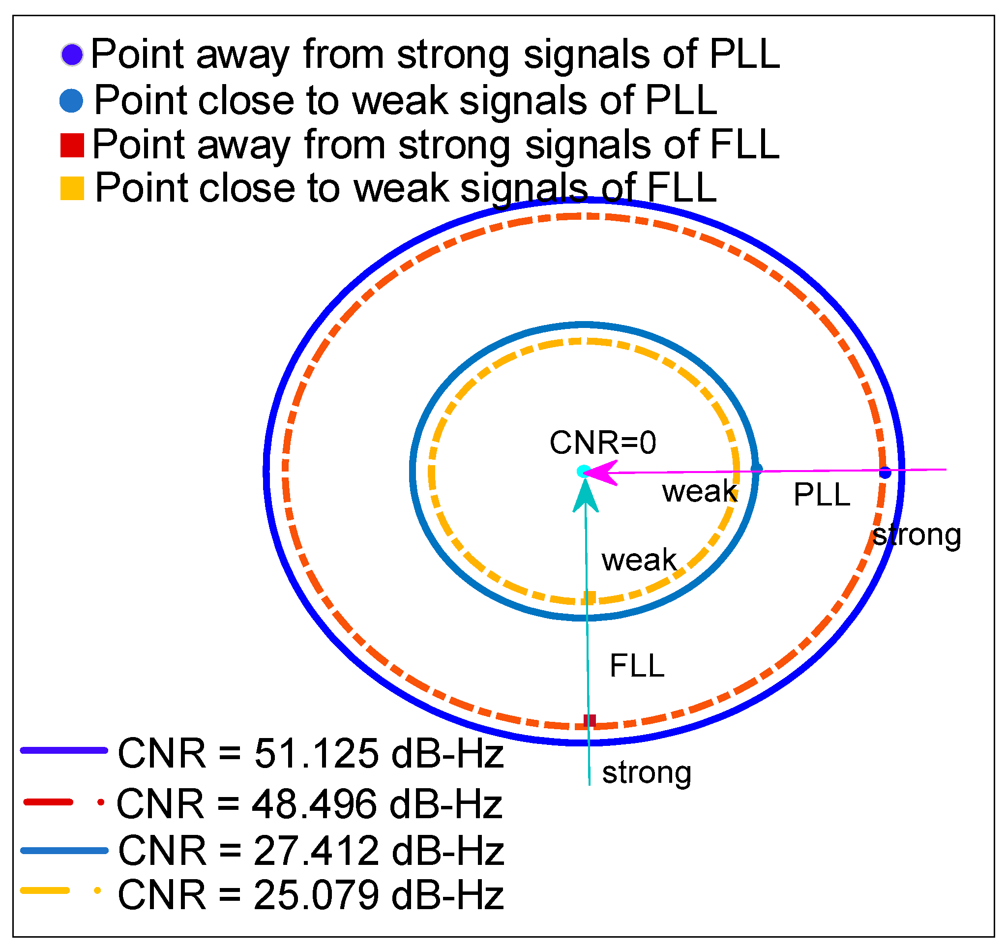 Remotesensing 13 02035 g004